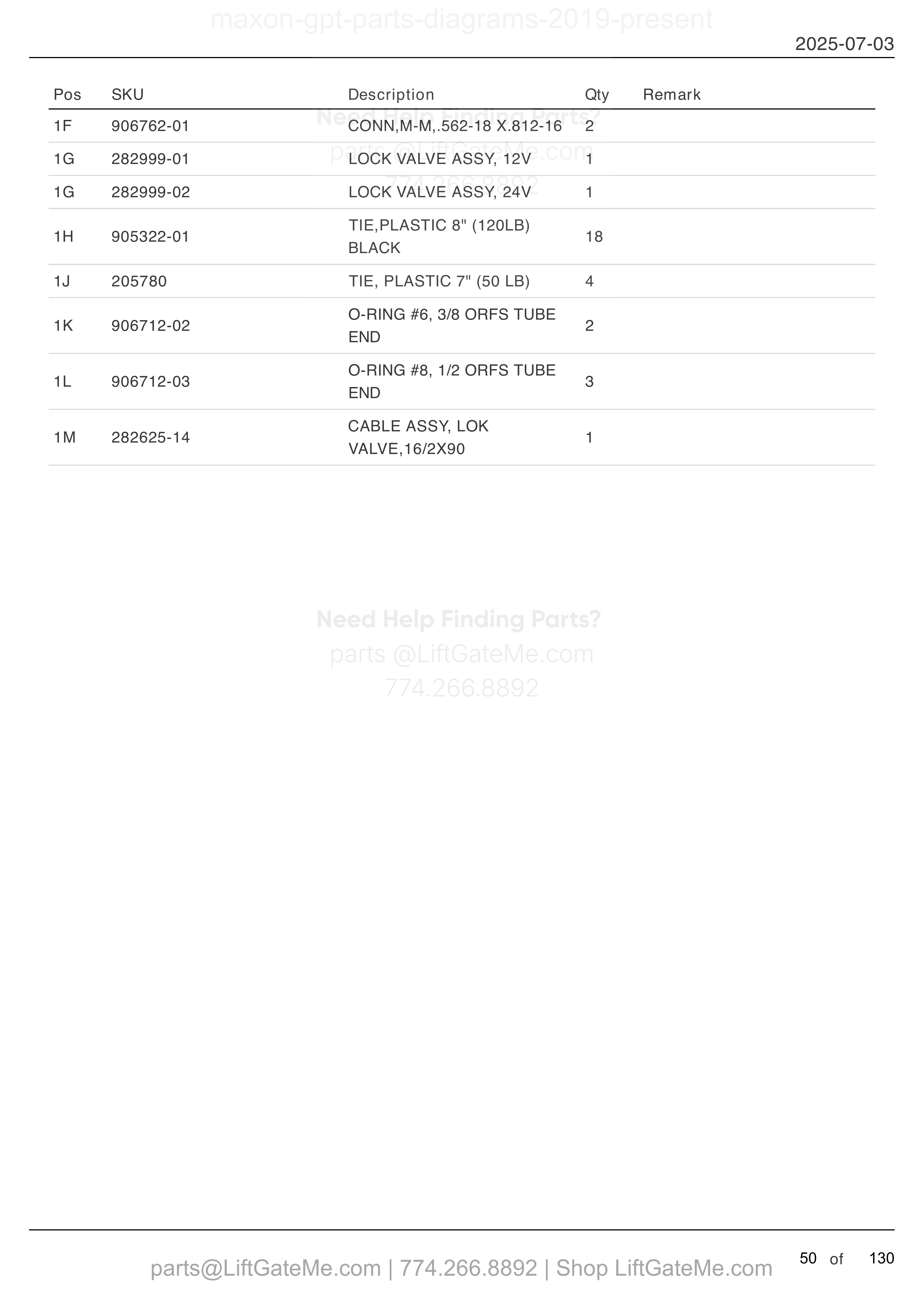 HYDRAULIC SYSTEMS - CENTER MOUNT SINGLE PUMP (continued) parts table