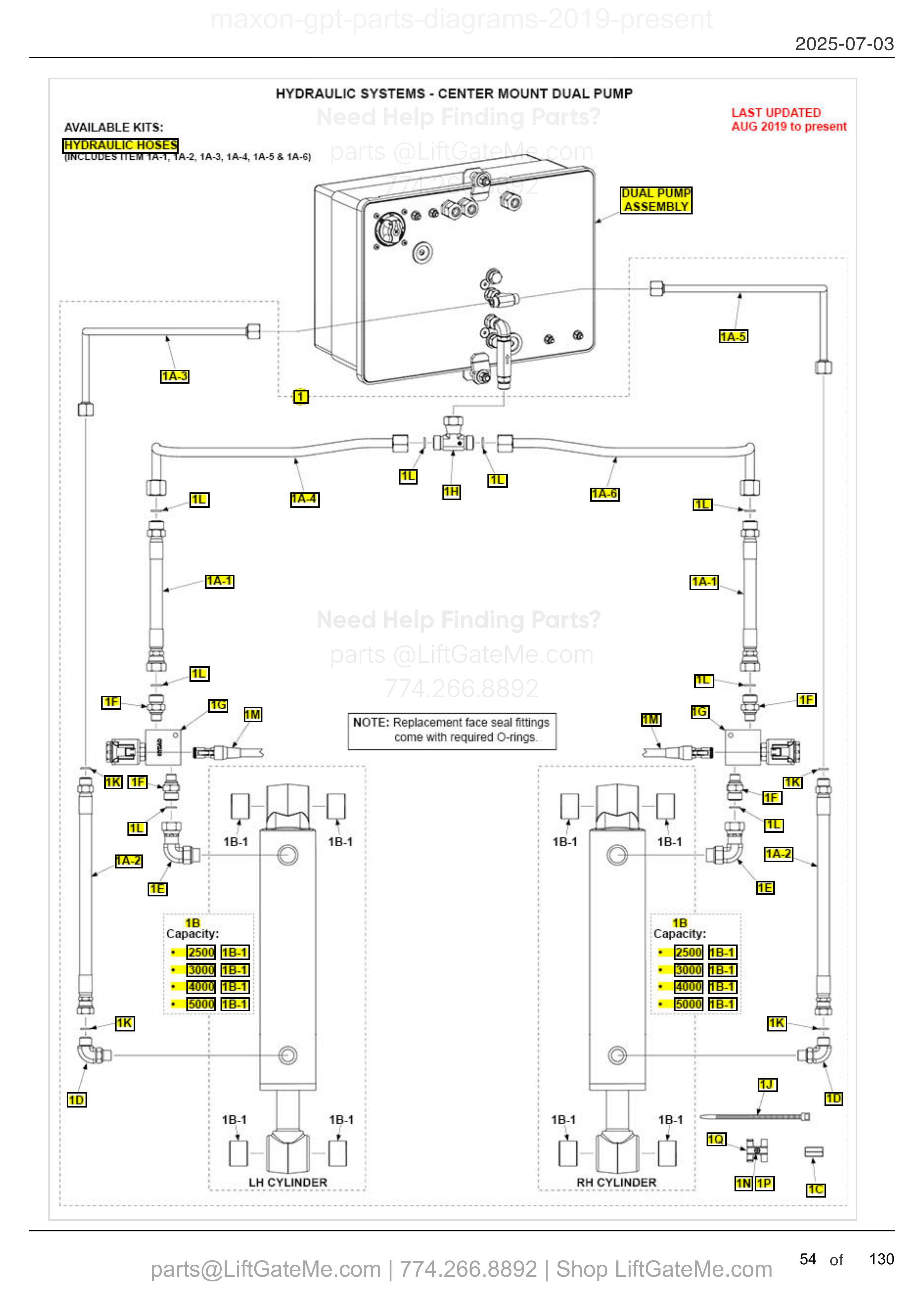 HYDRAULIC SYSTEMS - CENTER MOUNT DUAL PUMP diagram