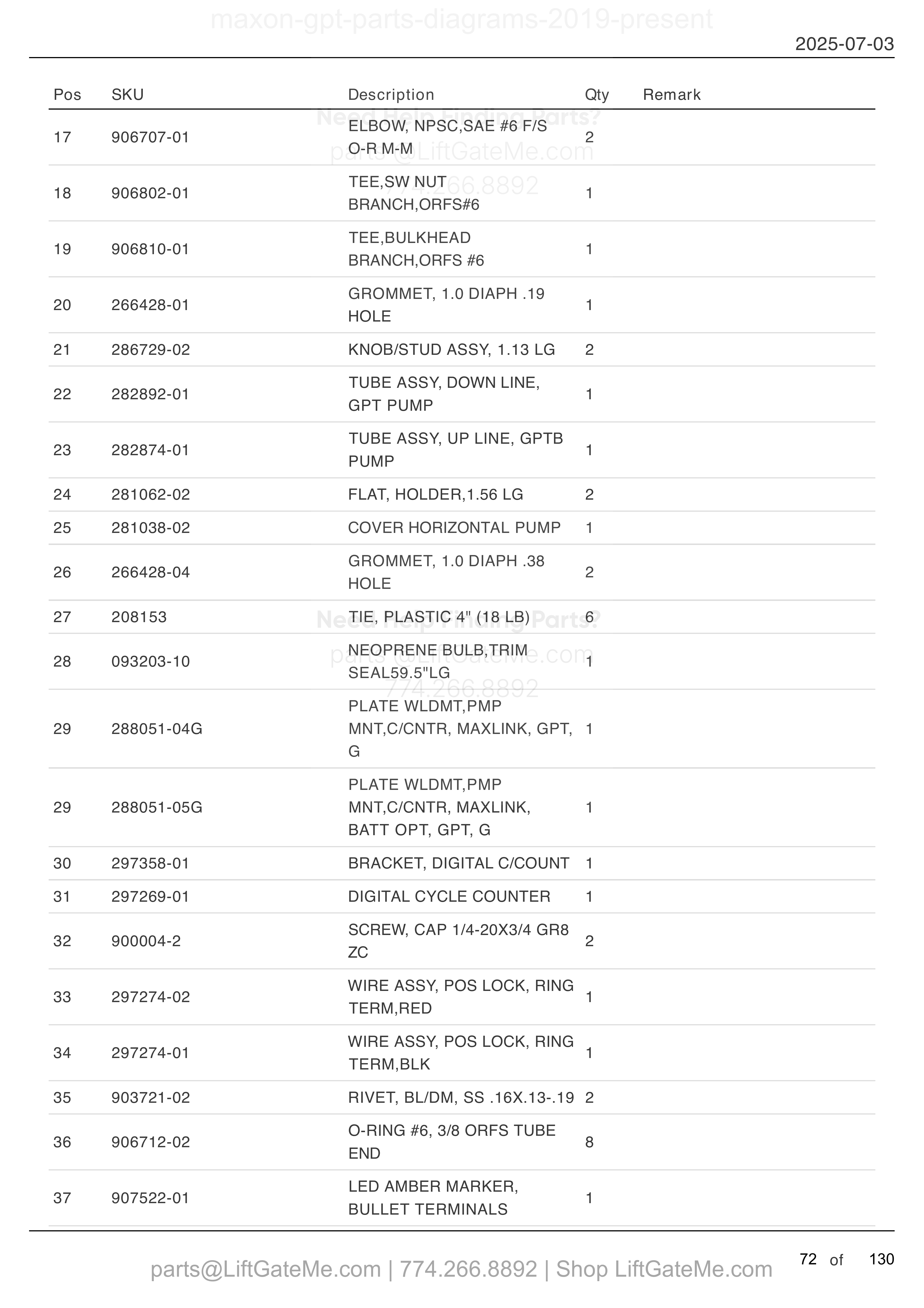 SINGLE PUMP ASSEMBLY WITH MAXLINK (continued) parts table