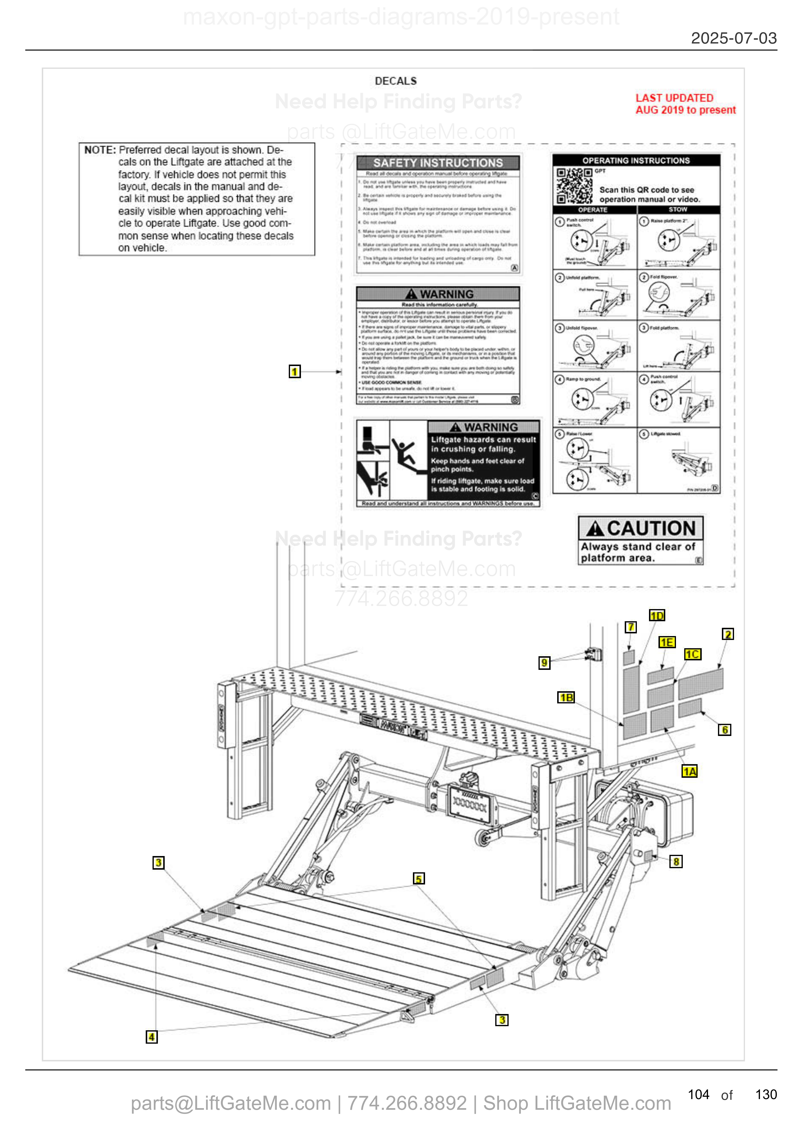DECALS diagram