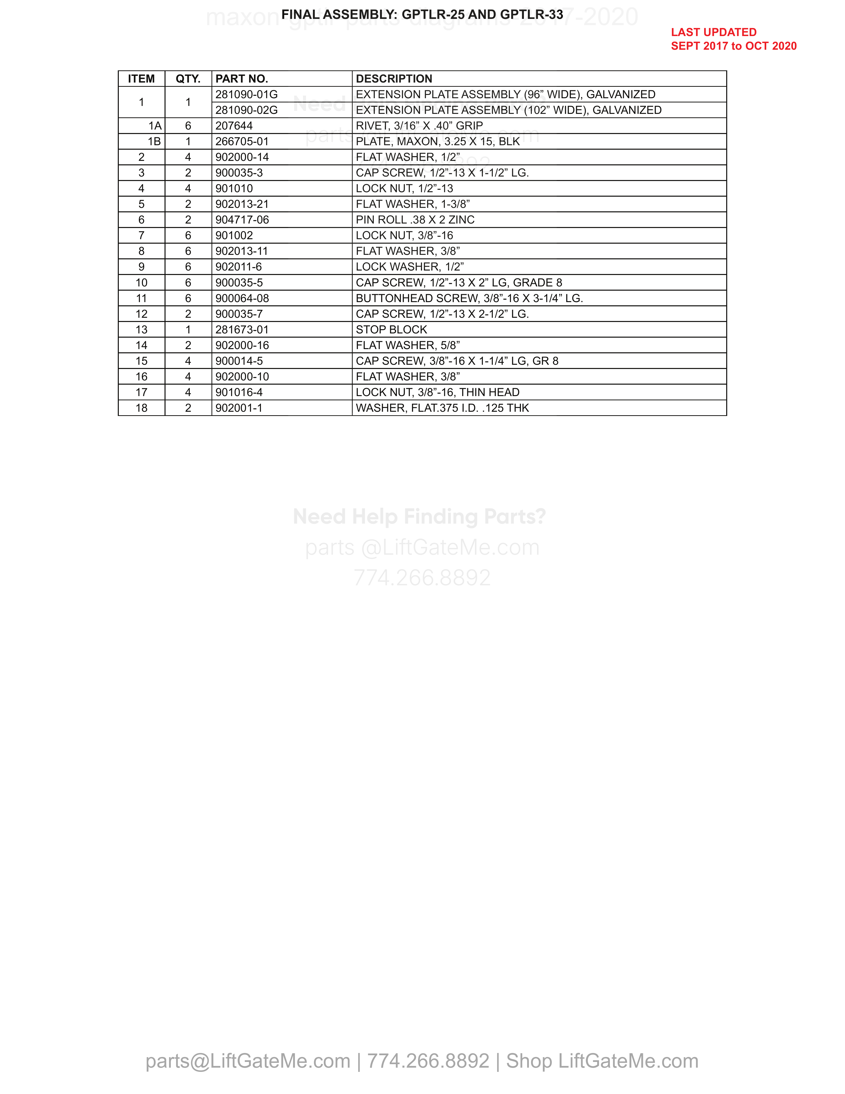 FINAL ASSEMBLY: GPTLR-25 AND GPTLR-33 parts table