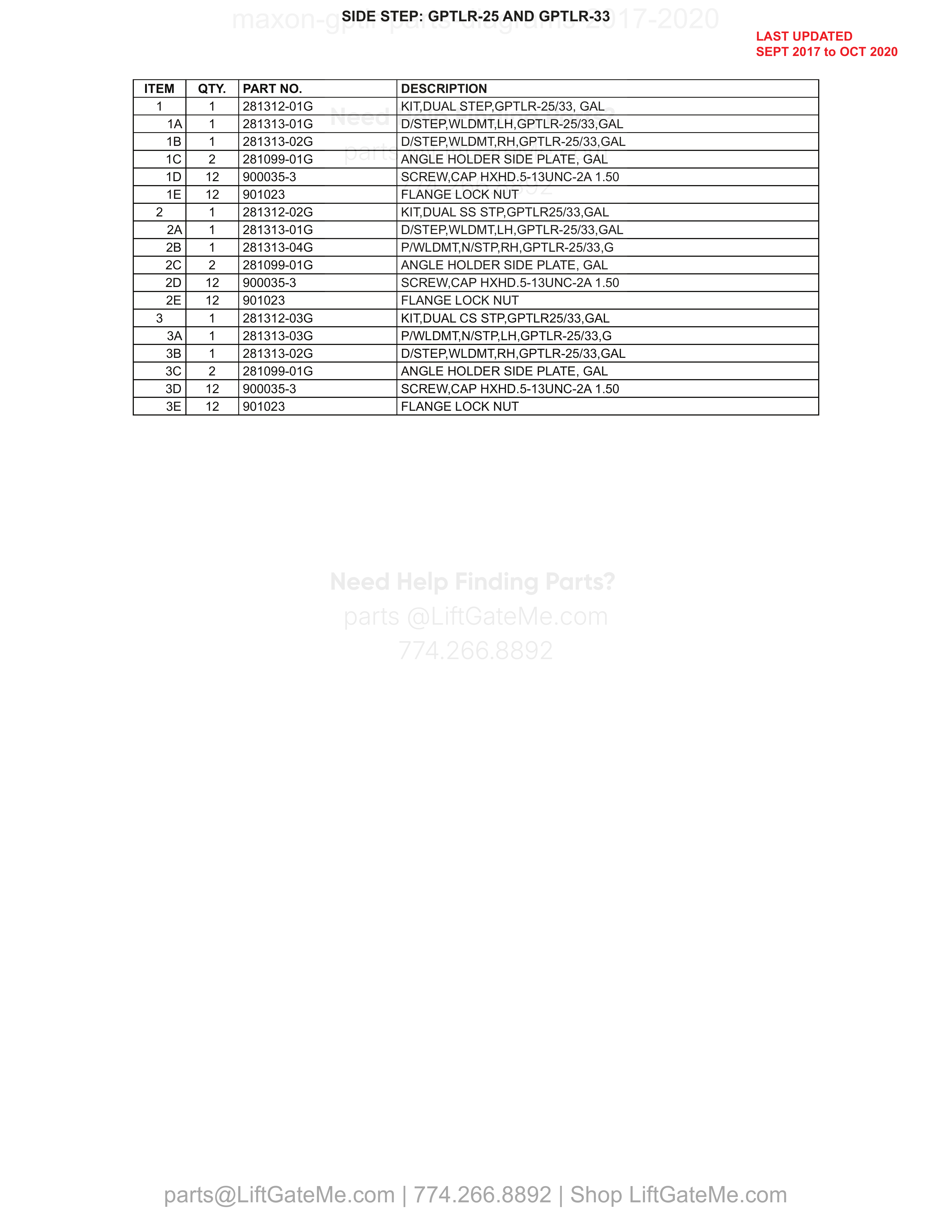 SIDE STEP: GPTLR-25 AND GPTLR-33 parts table