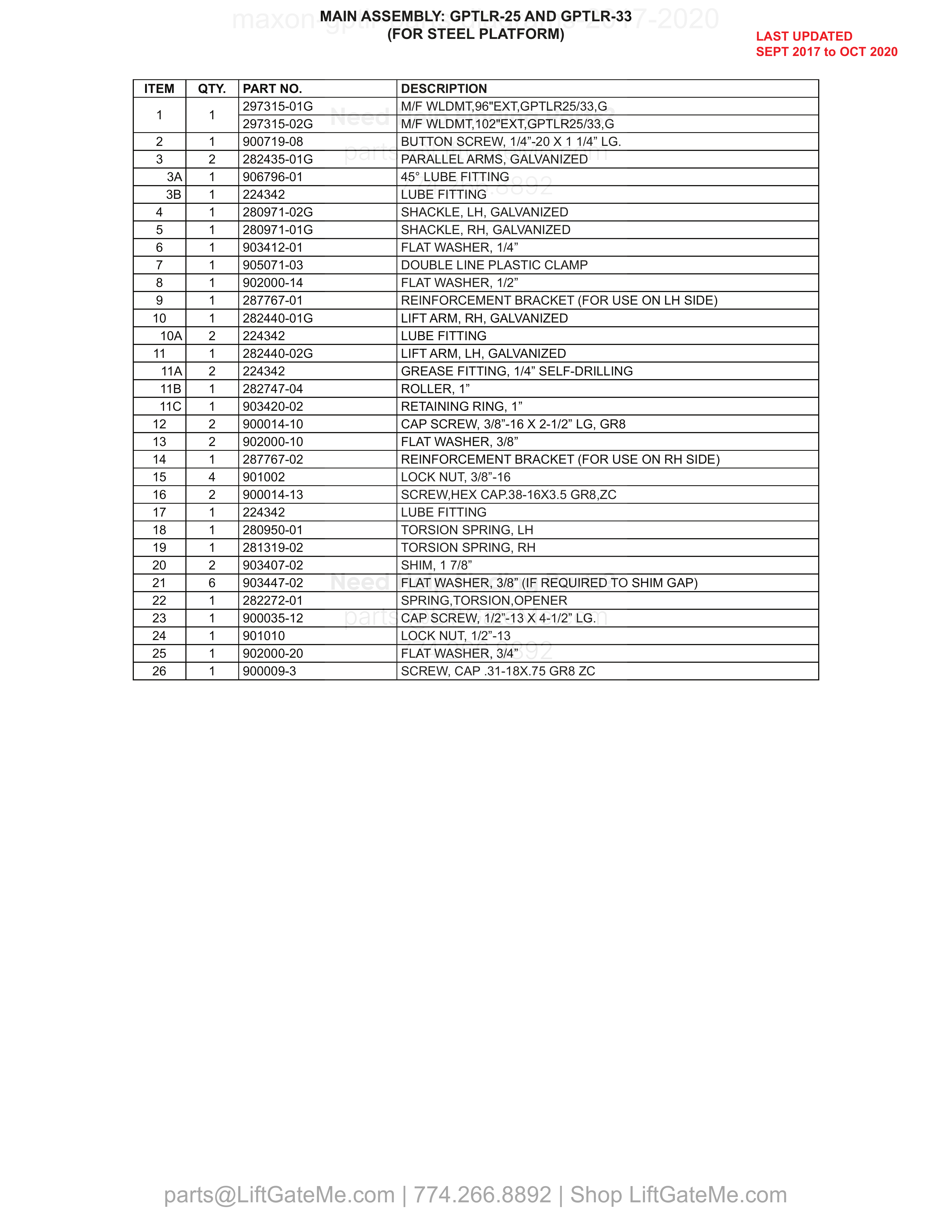 MAIN ASSEMBLY: GPTLR-25 AND GPTLR-33 (FOR STEEL PLATFORM) parts table