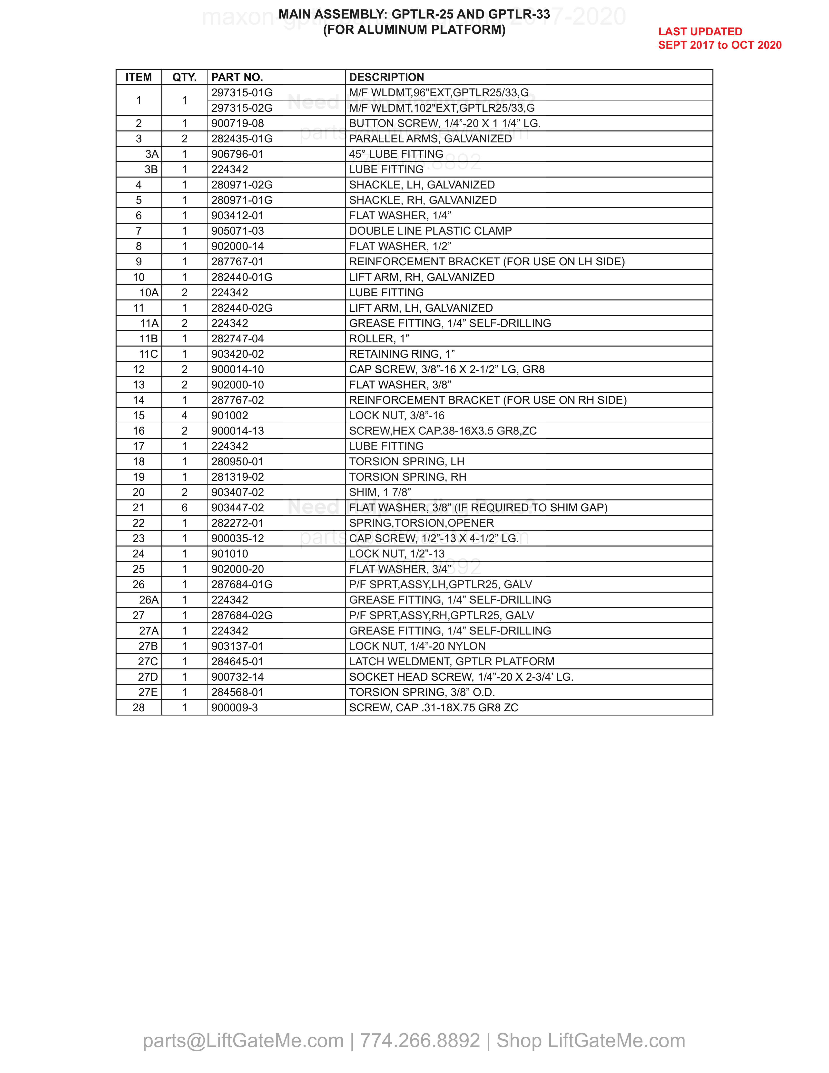 MAIN ASSEMBLY: GPTLR-25 AND GPTLR-33 (FOR ALUMINUM PLATFORM) parts table