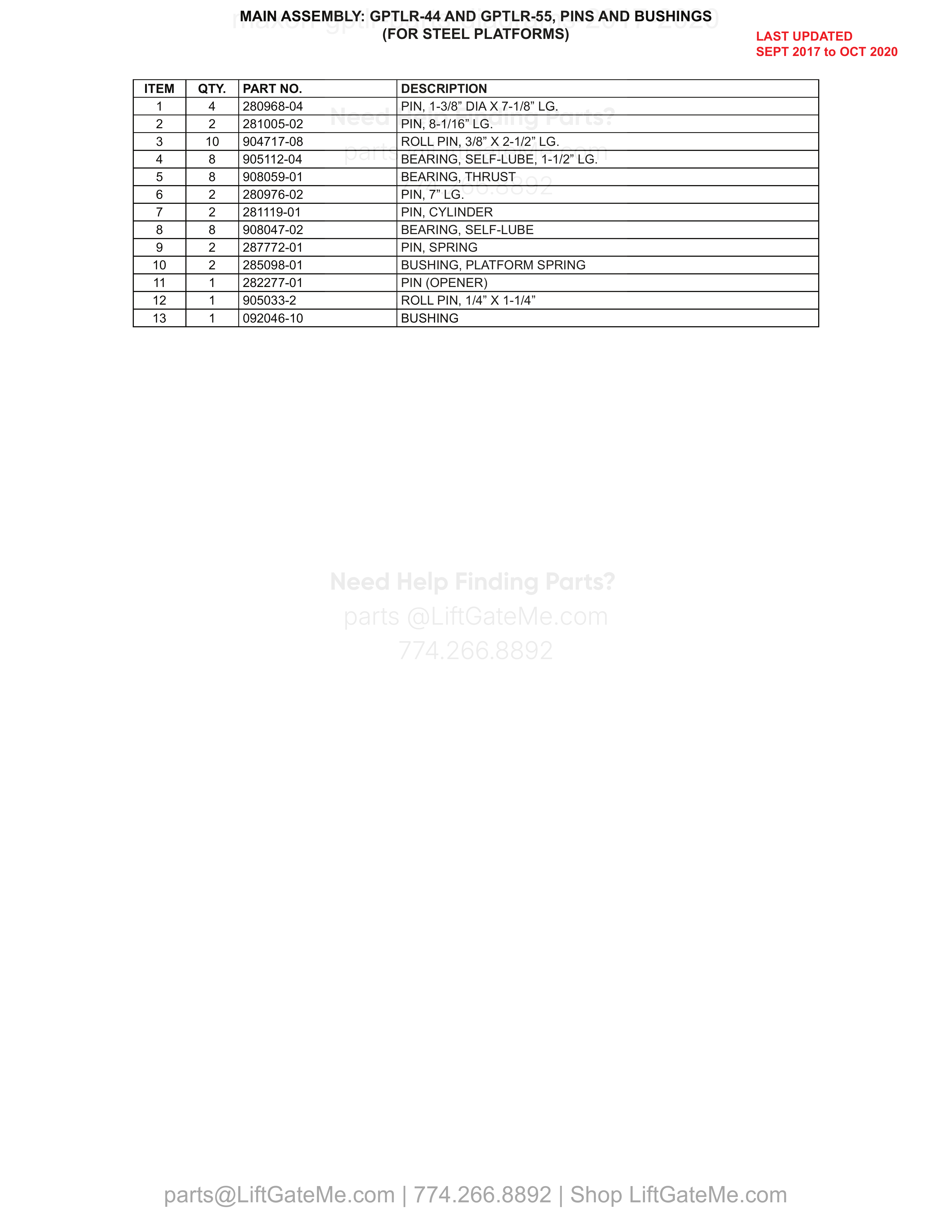 MAIN ASSEMBLY: GPTLR-44 AND GPTLR-55, PINS AND BUSHINGS (FOR STEEL PLATFORMS) parts table