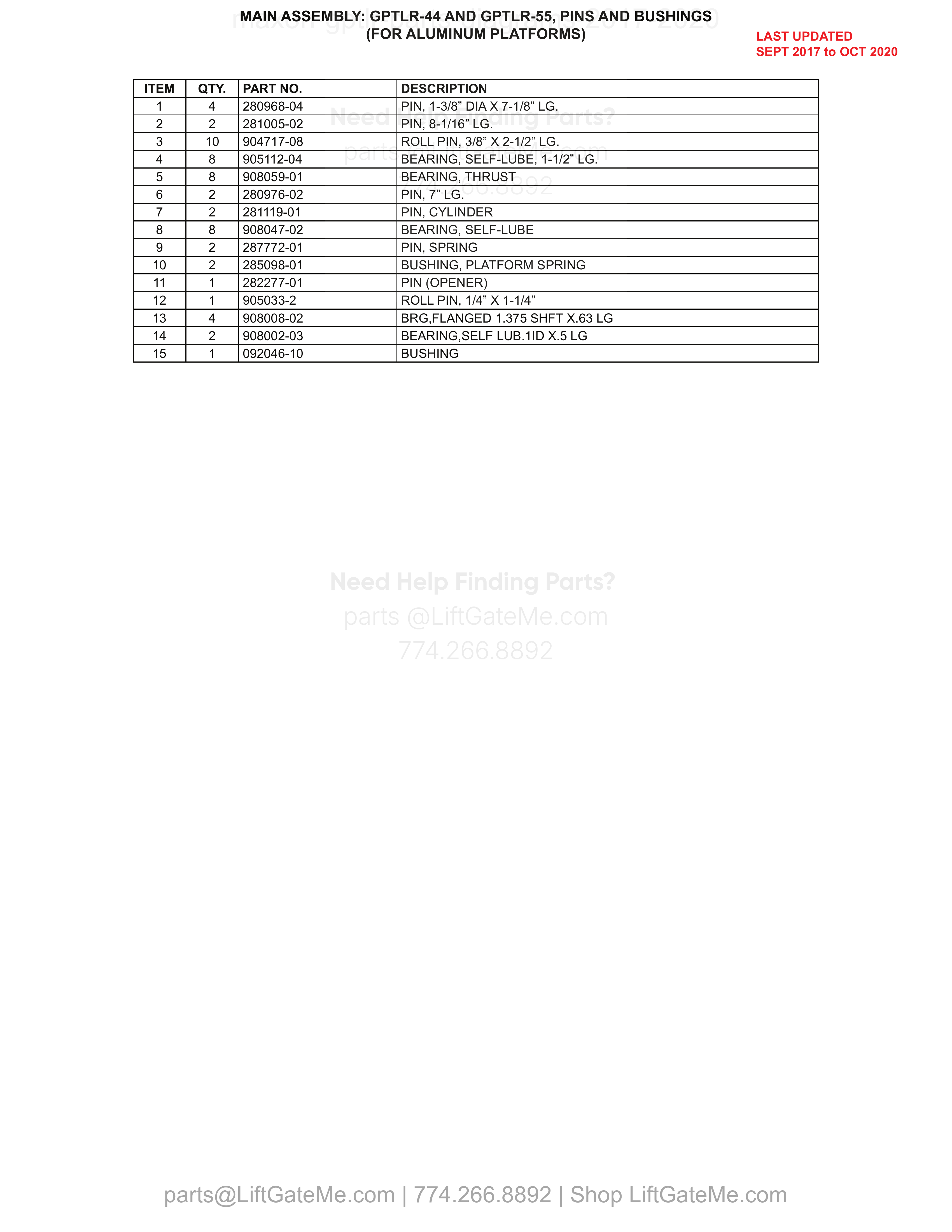 MAIN ASSEMBLY: GPTLR-44 AND GPTLR-55, PINS AND BUSHINGS (FOR ALUMINUM PLATFORMS) parts table