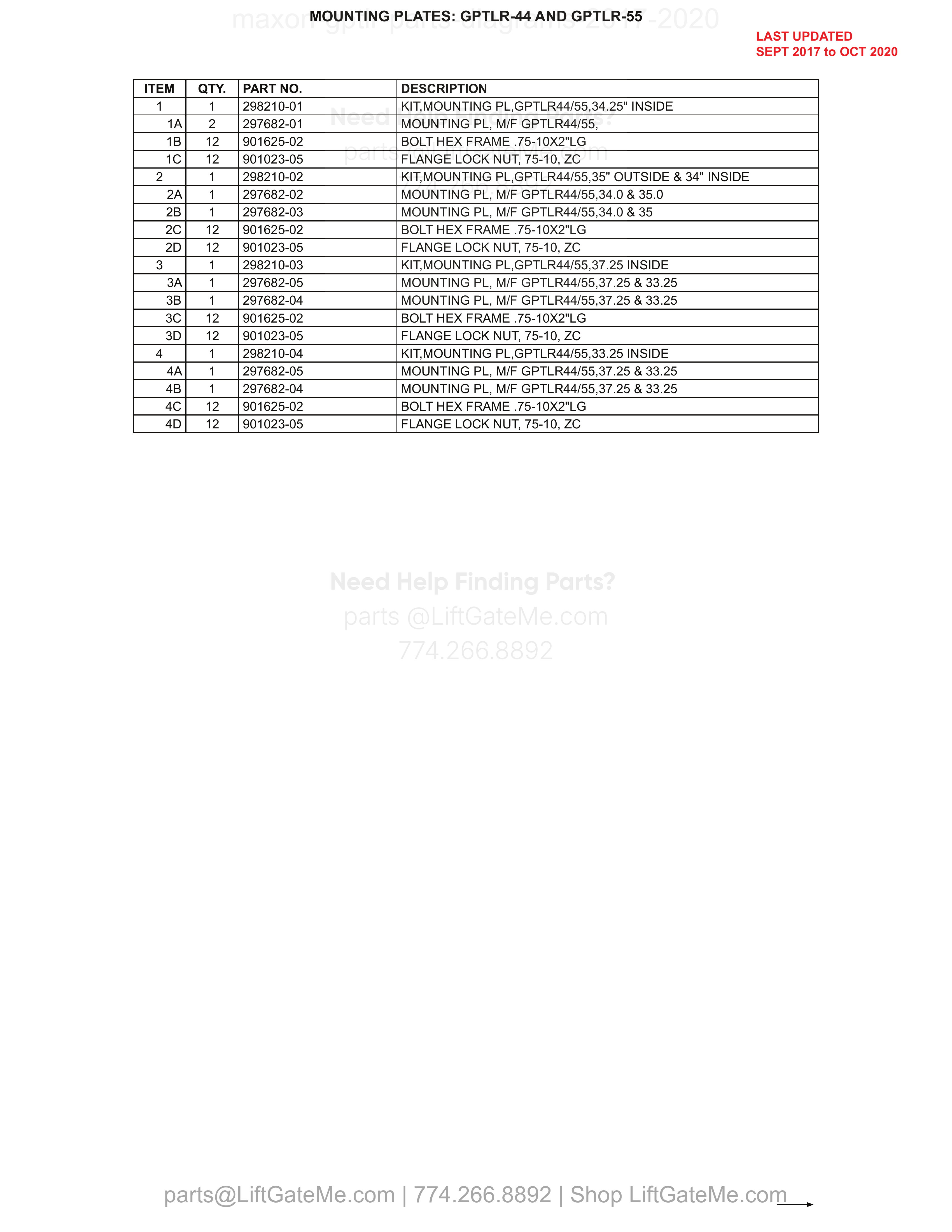 MOUNTING PLATES: GPTLR-44 AND GPTLR-55 parts table