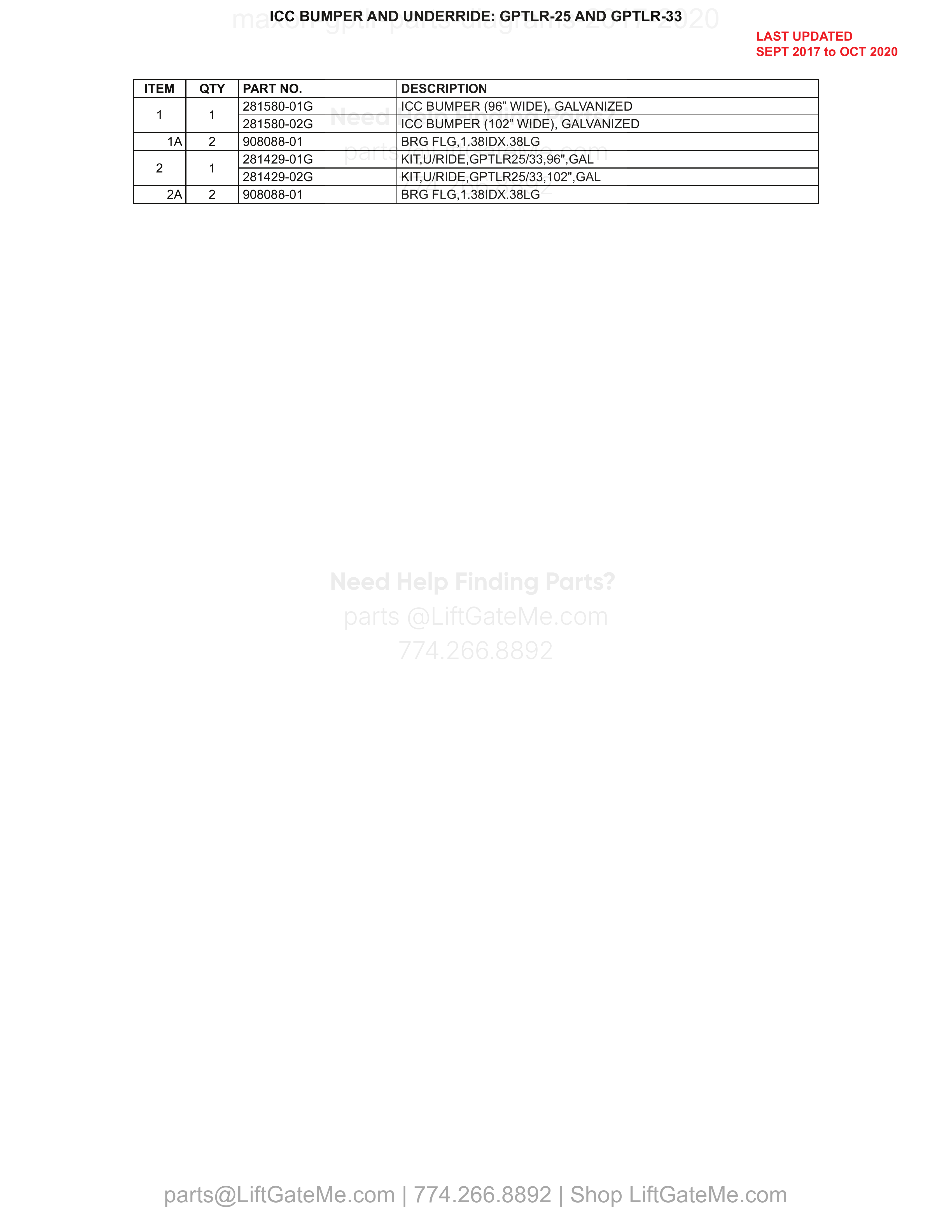 ICC BUMPER AND UNDERRIDE: GPTLR-25 AND GPTLR-33 parts table