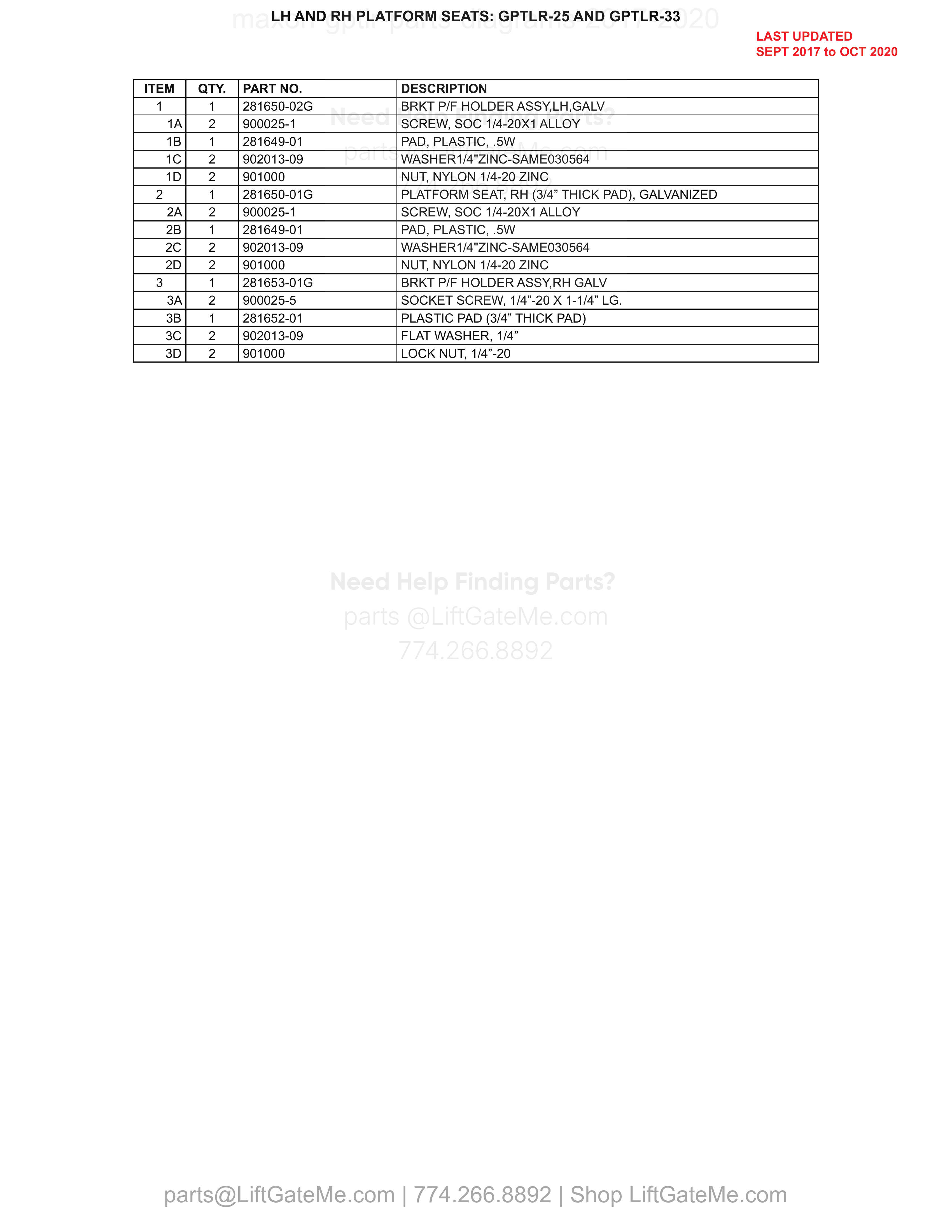 LH AND RH PLATFORM SEATS: GPTLR-25 AND GPTLR-33 parts table