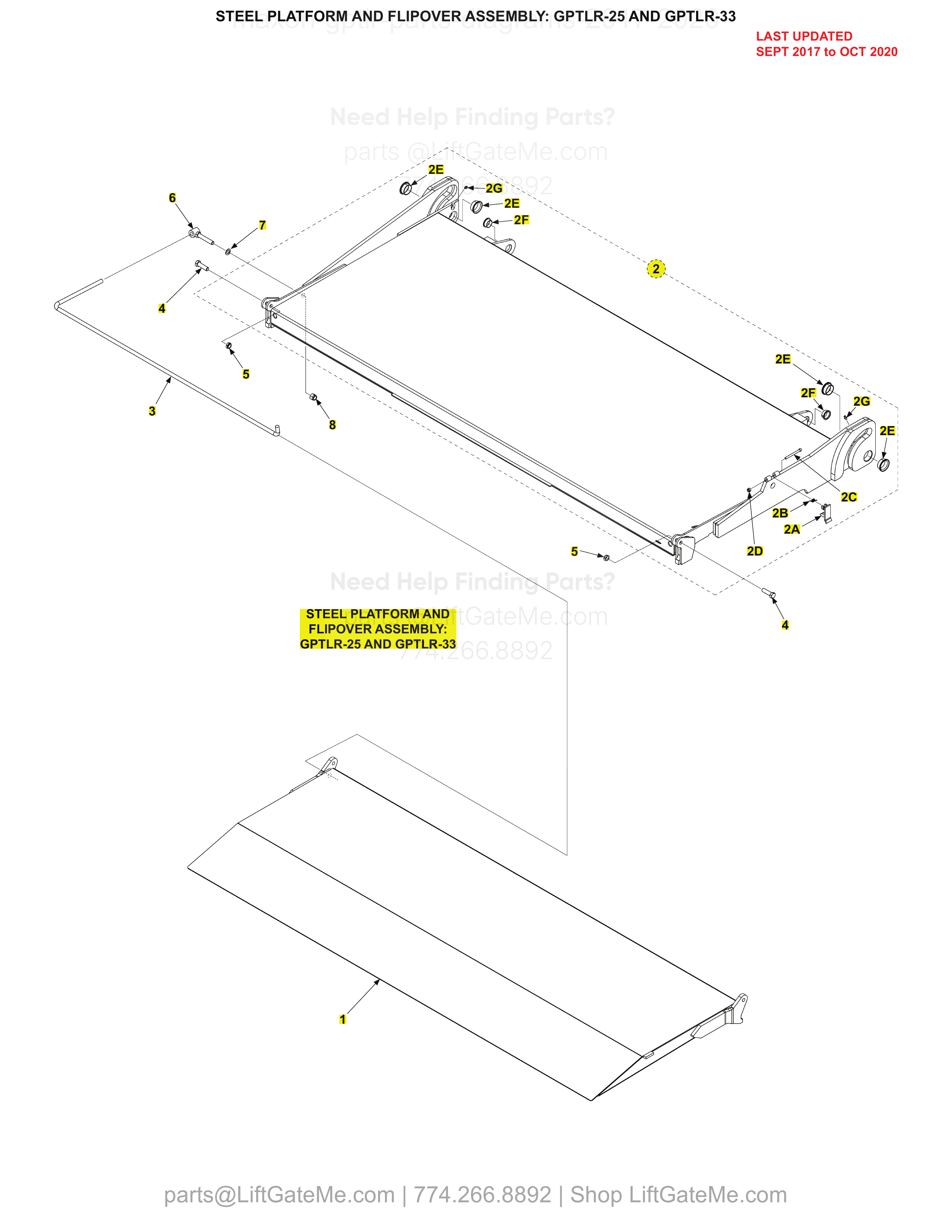 STEEL PLATFORM AND FLIPOVER ASSEMBLY: GPTLR-25 AND GPTLR-33 diagram