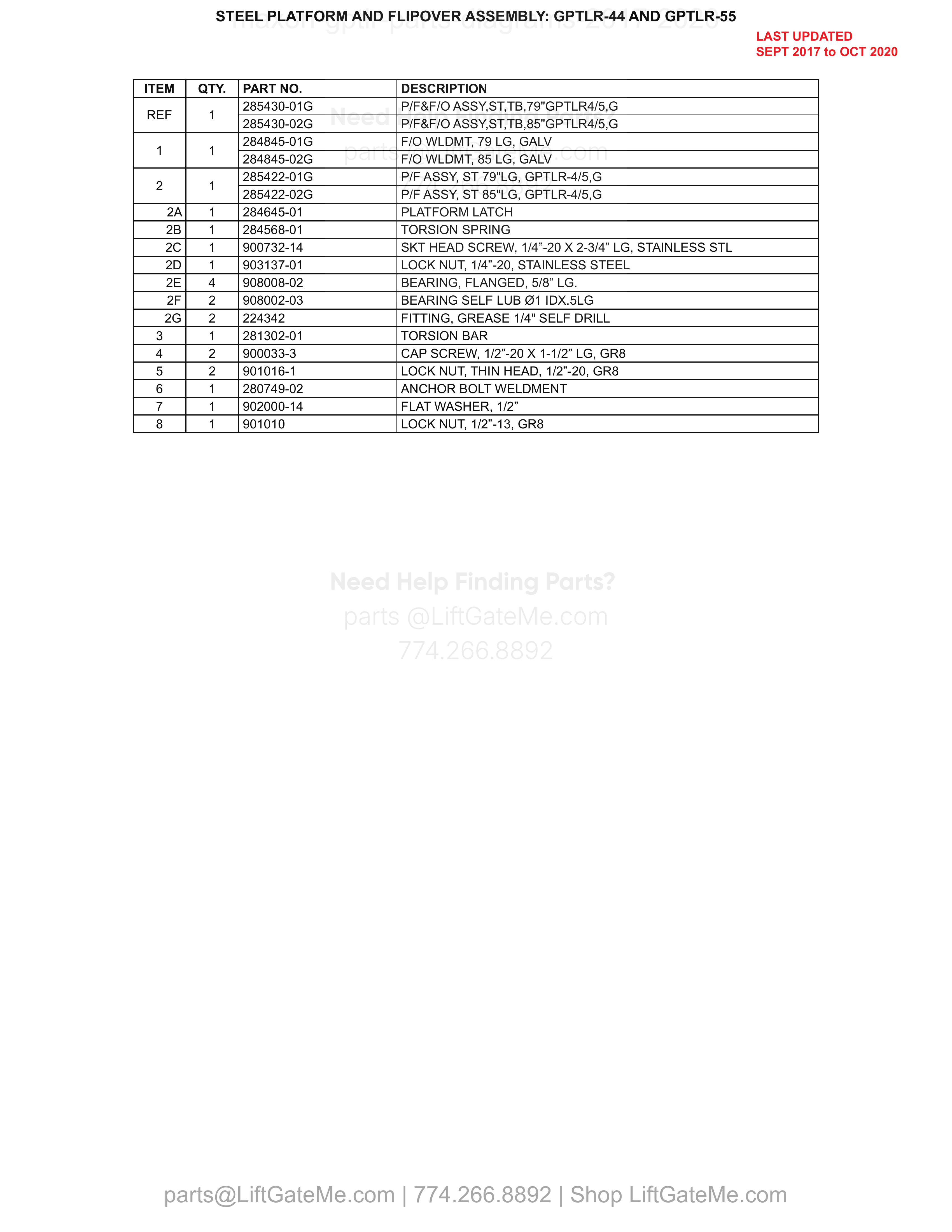 STEEL PLATFORM AND FLIPOVER ASSEMBLY: GPTLR-44 AND GPTLR-55 parts table