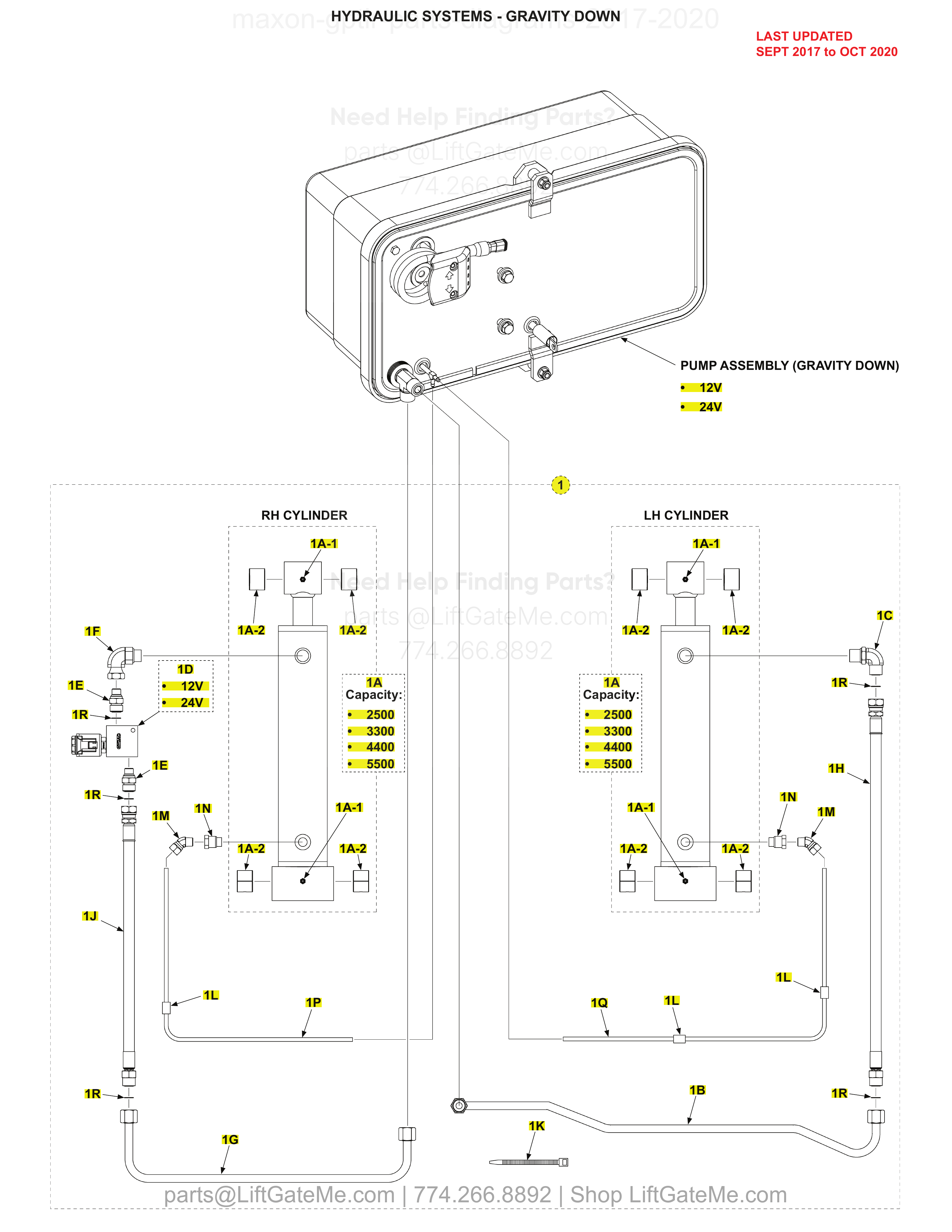Hydraulic Systems - Gravity Down diagram