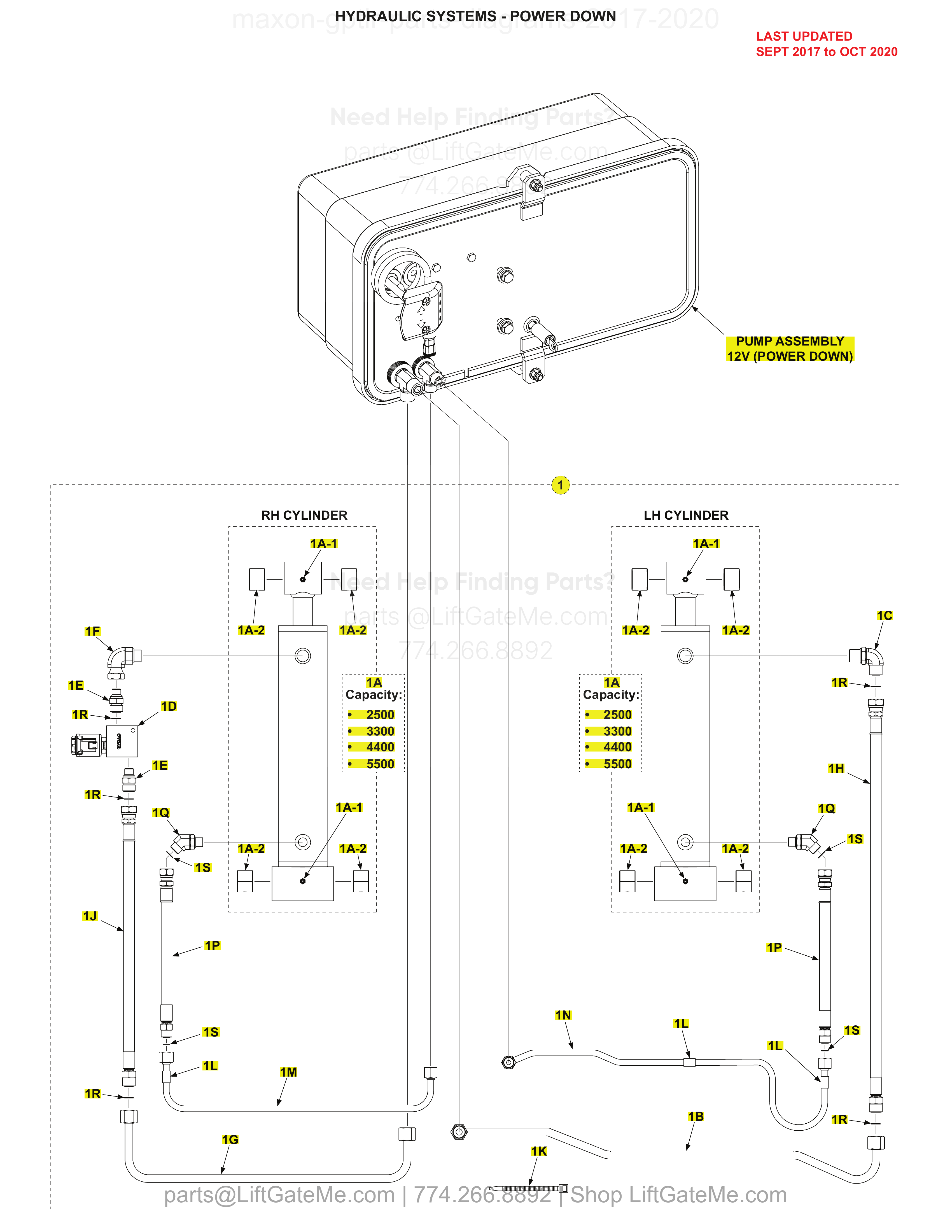 Hydraulic Systems - Power Down diagram