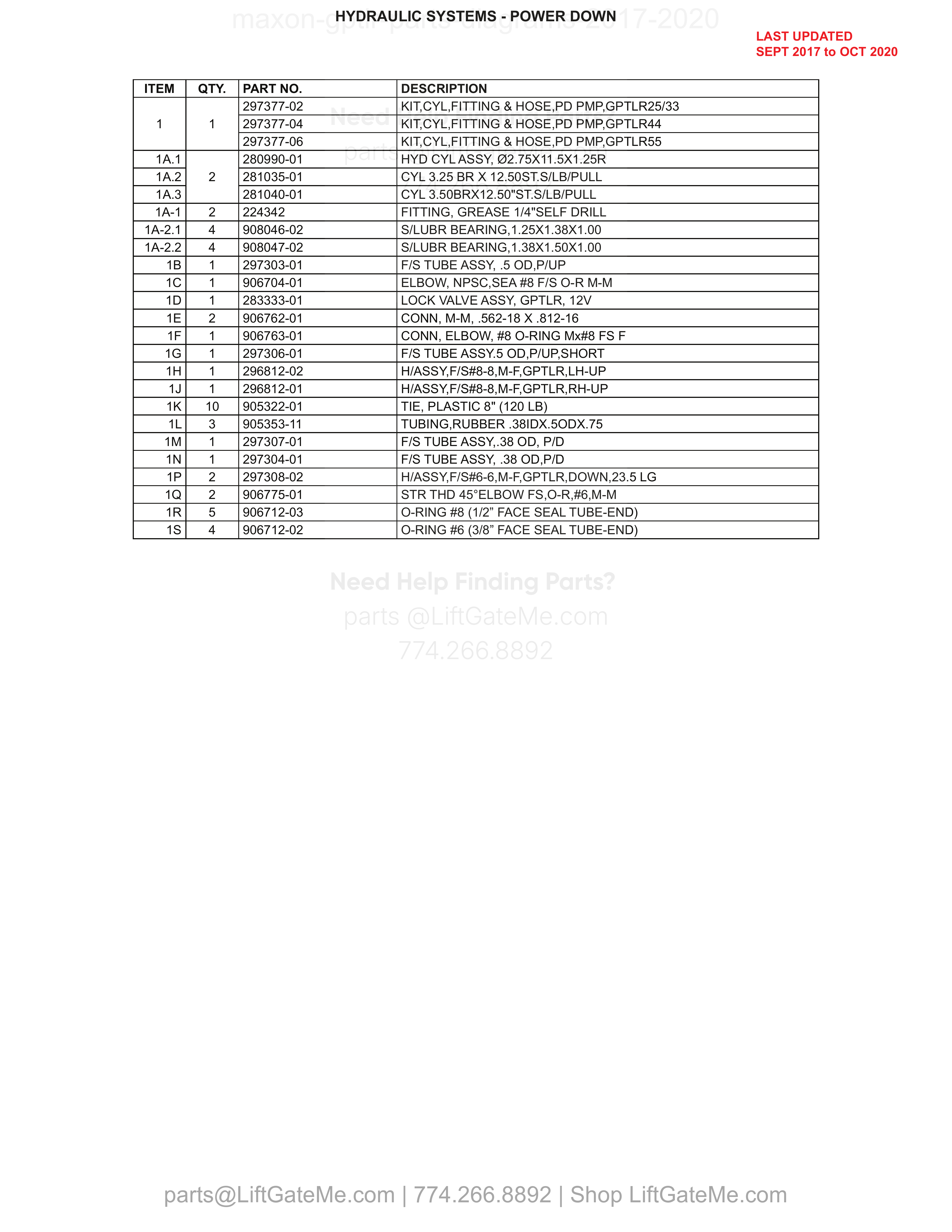 Hydraulic Systems - Power Down parts table