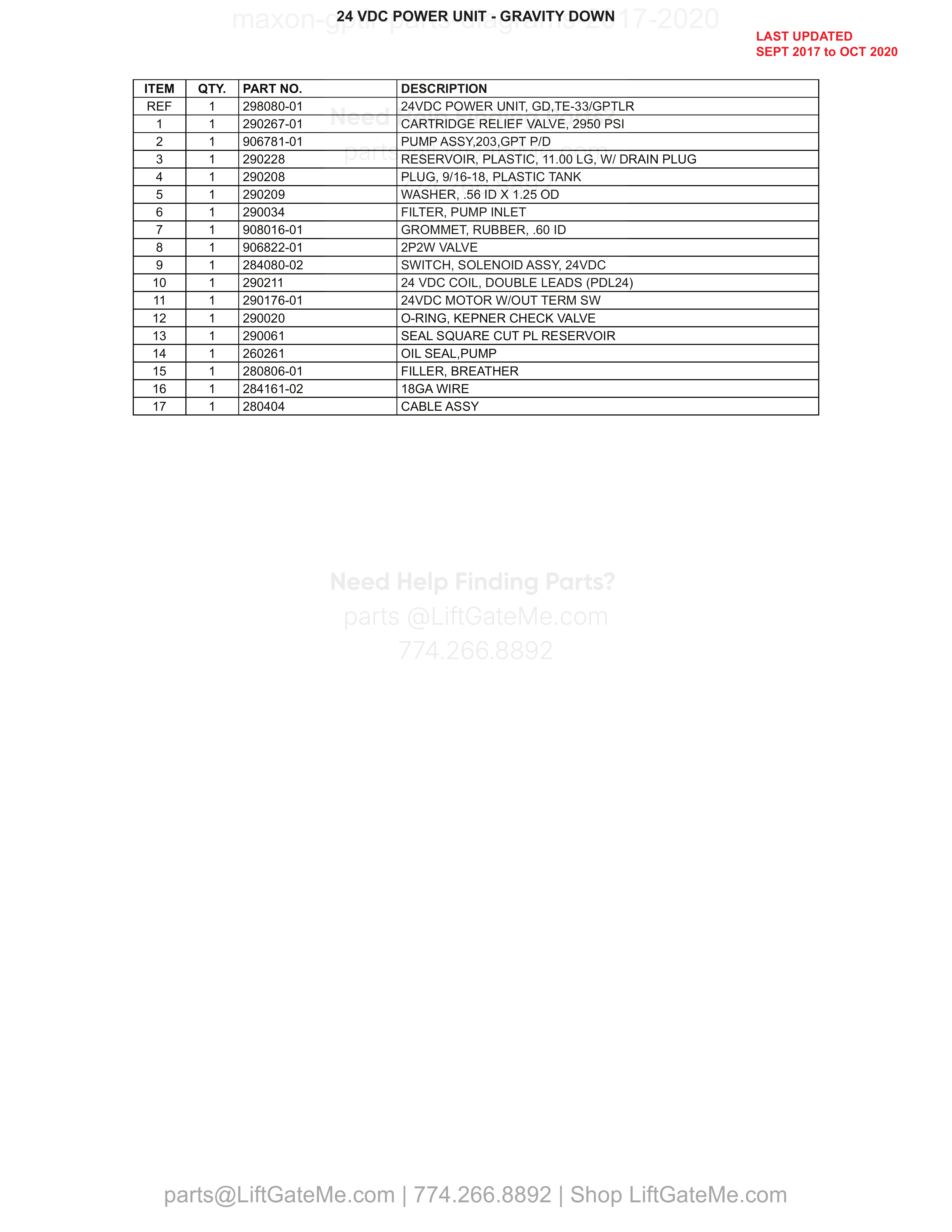 24 VDC POWER UNIT - GRAVITY DOWN parts table