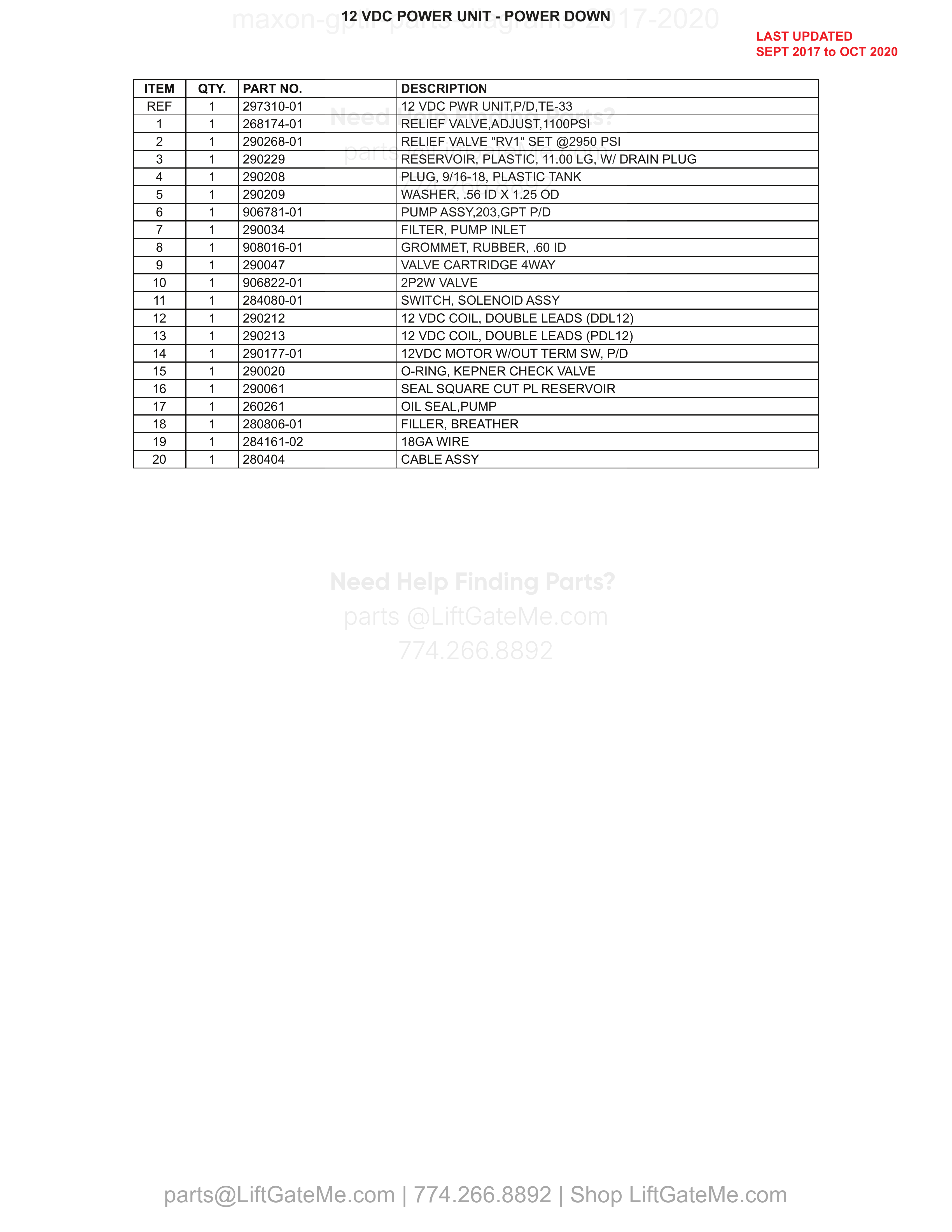 12 VDC POWER UNIT - POWER DOWN parts table