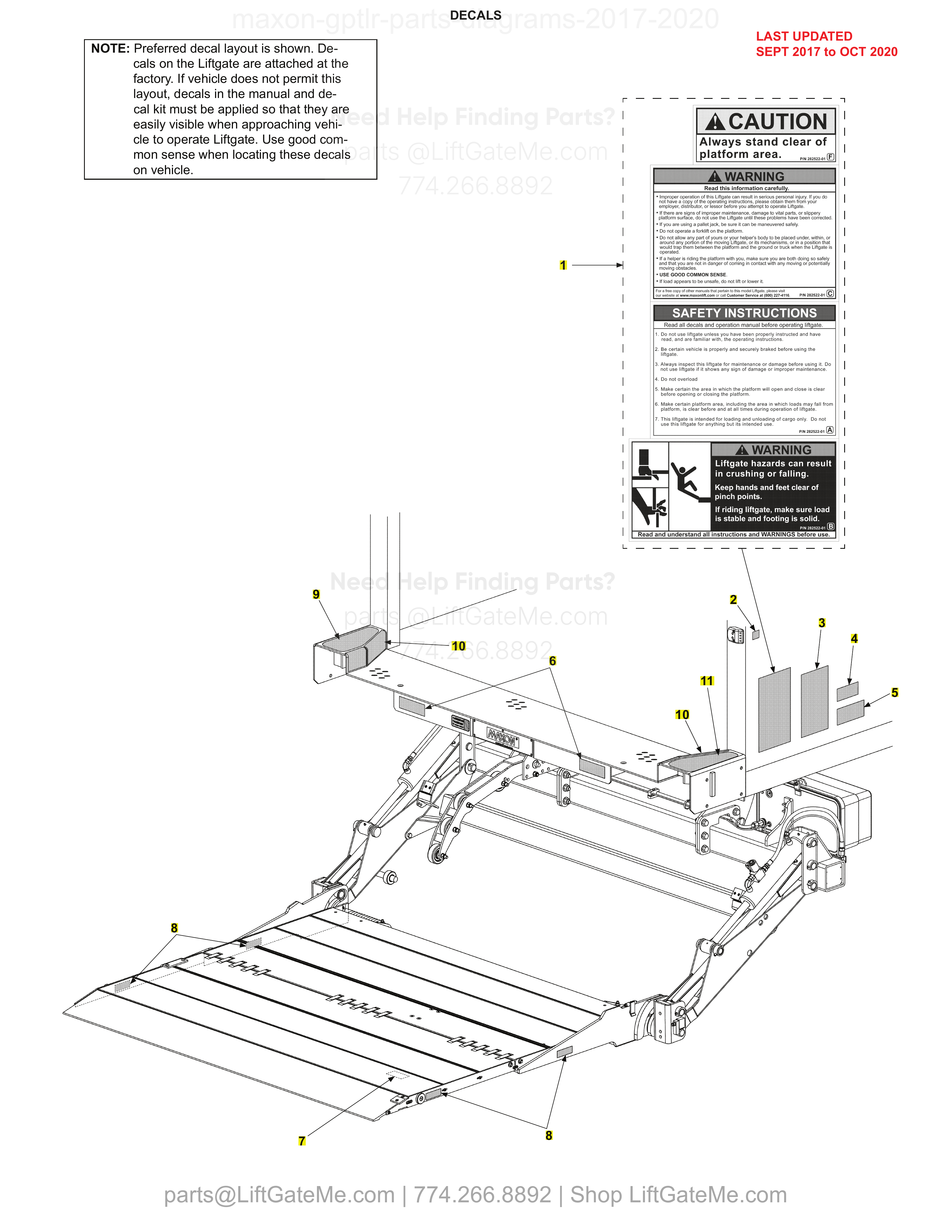 DECALS diagram