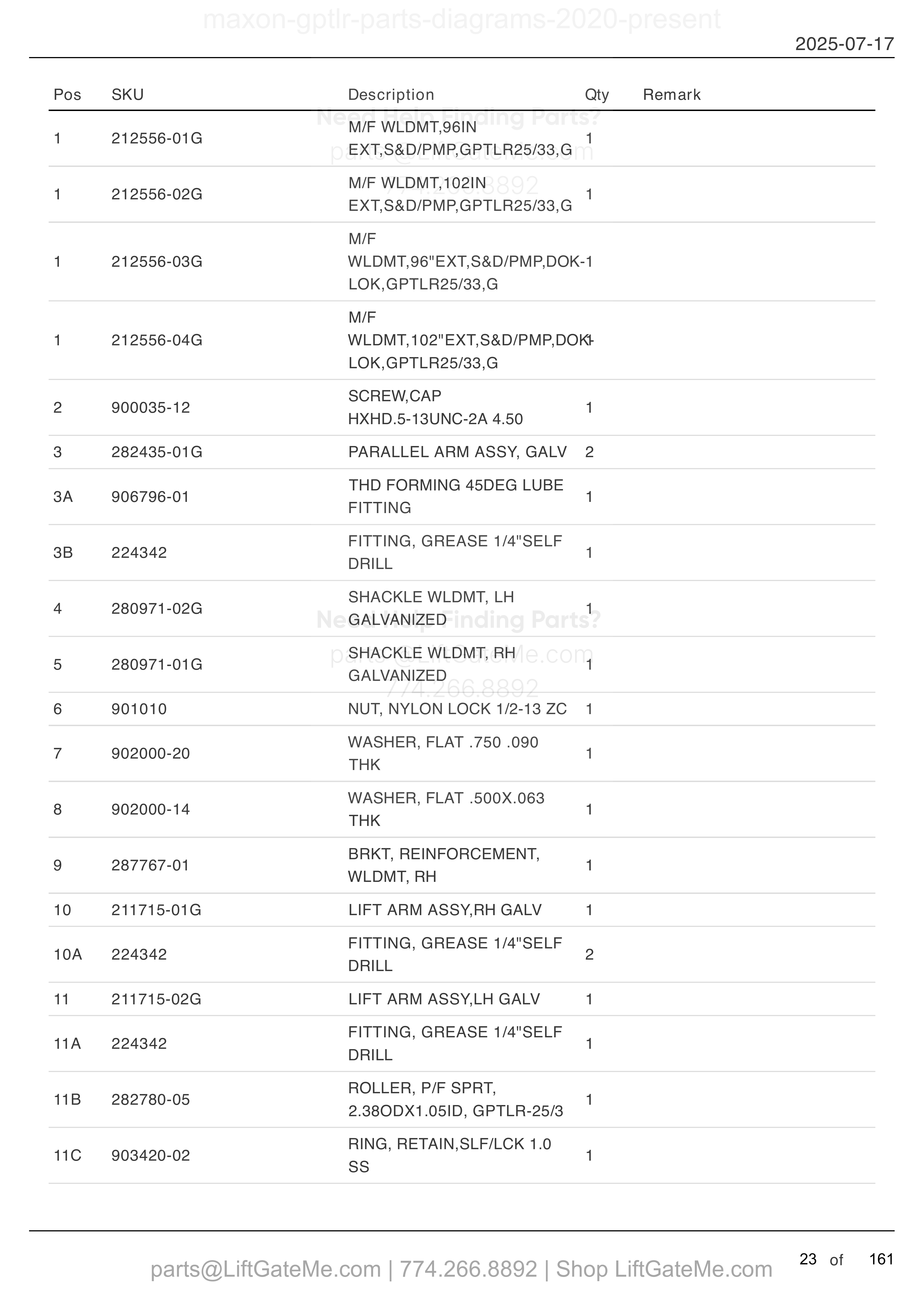 MAIN ASSEMBLY: GPTLR-25 AND GPTLR-33 parts table