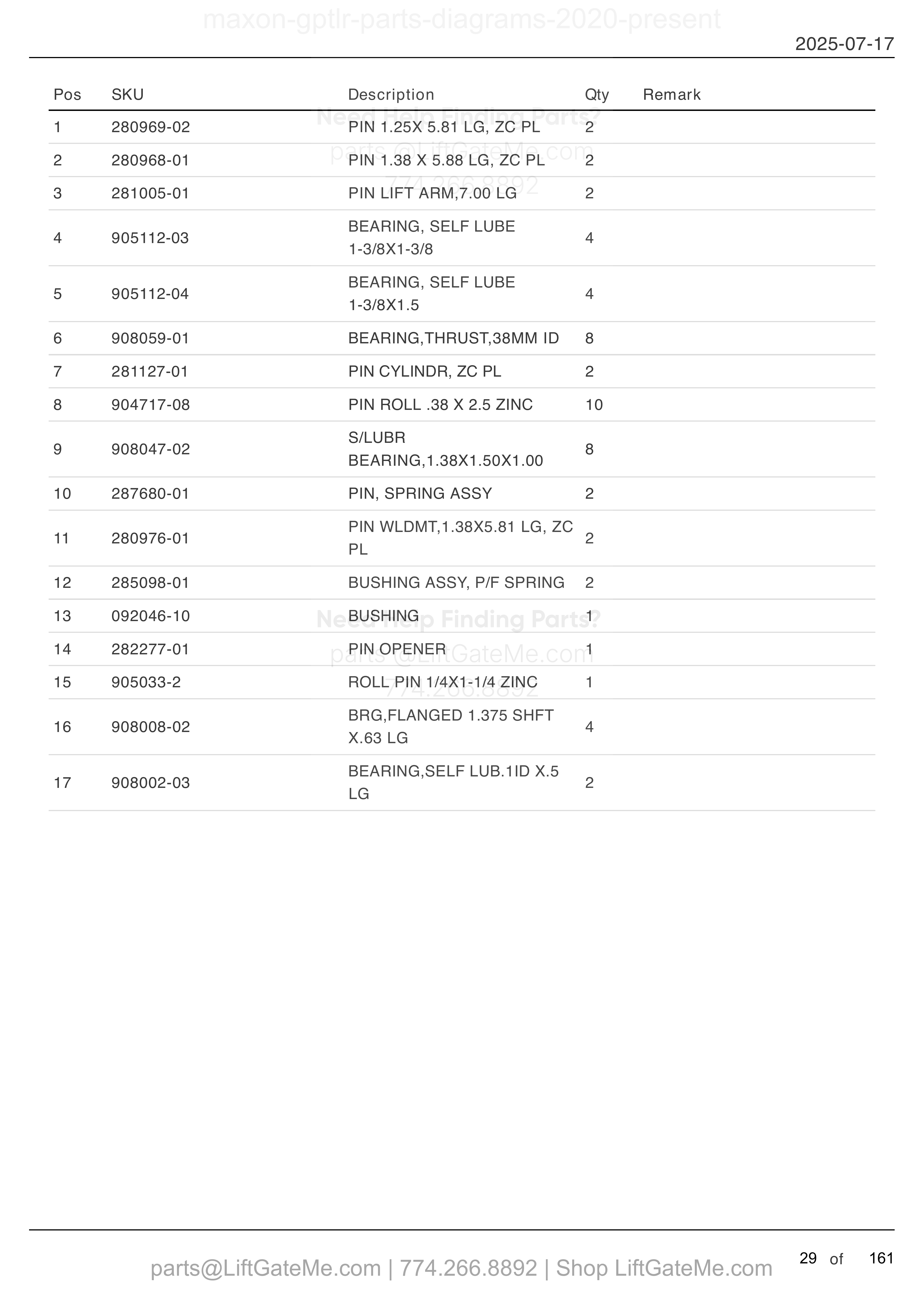 MAIN ASSEMBLY: GPTLR-25 AND GPTLR-33, PINS AND BUSHINGS (FOR ALUMINUM PLATFORMS) parts table