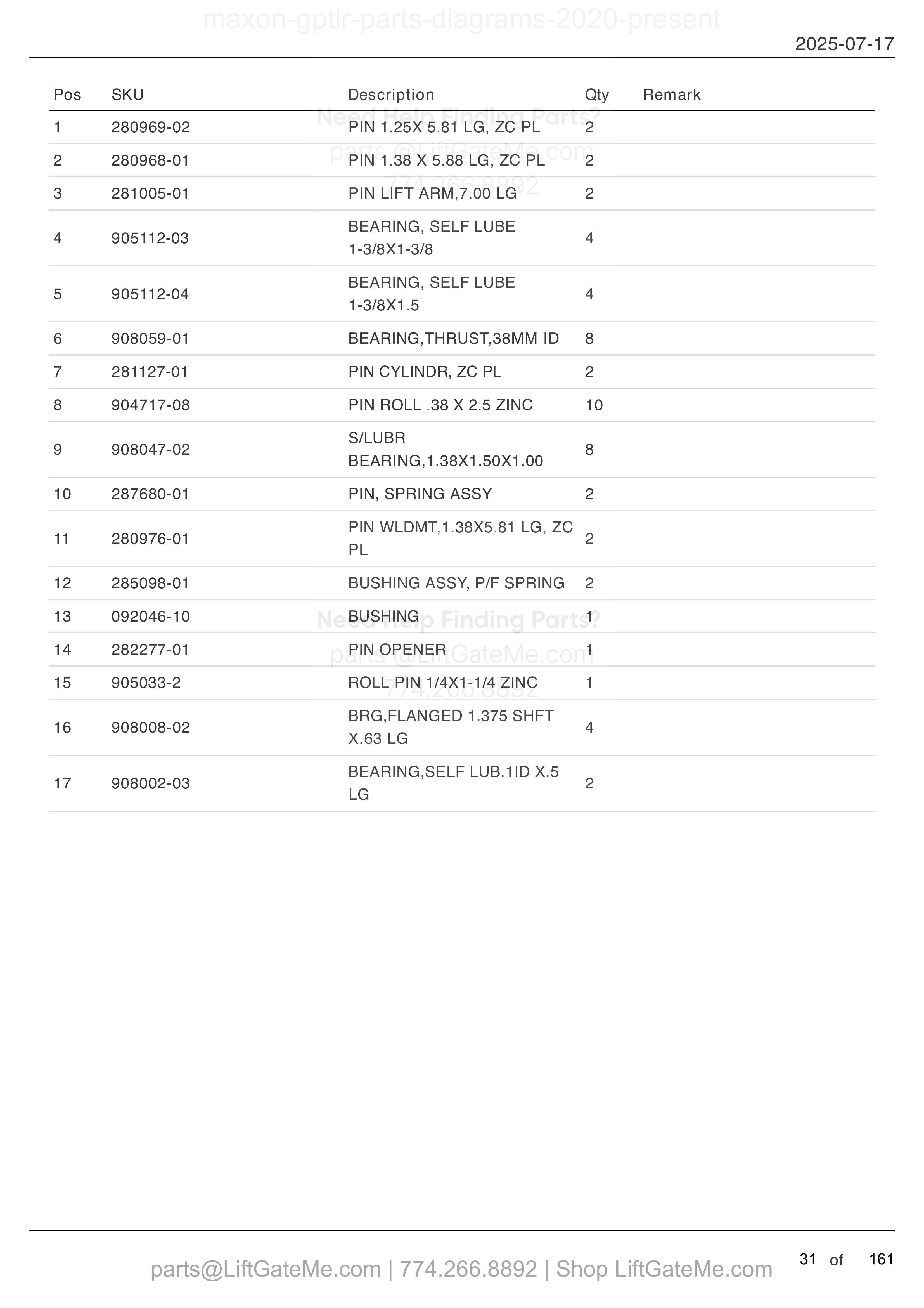 MAIN ASSEMBLY: GPTLR-25 AND GPTLR-33, PINS AND BUSHINGS (FOR ALUMINUM PLATFORMS) parts table