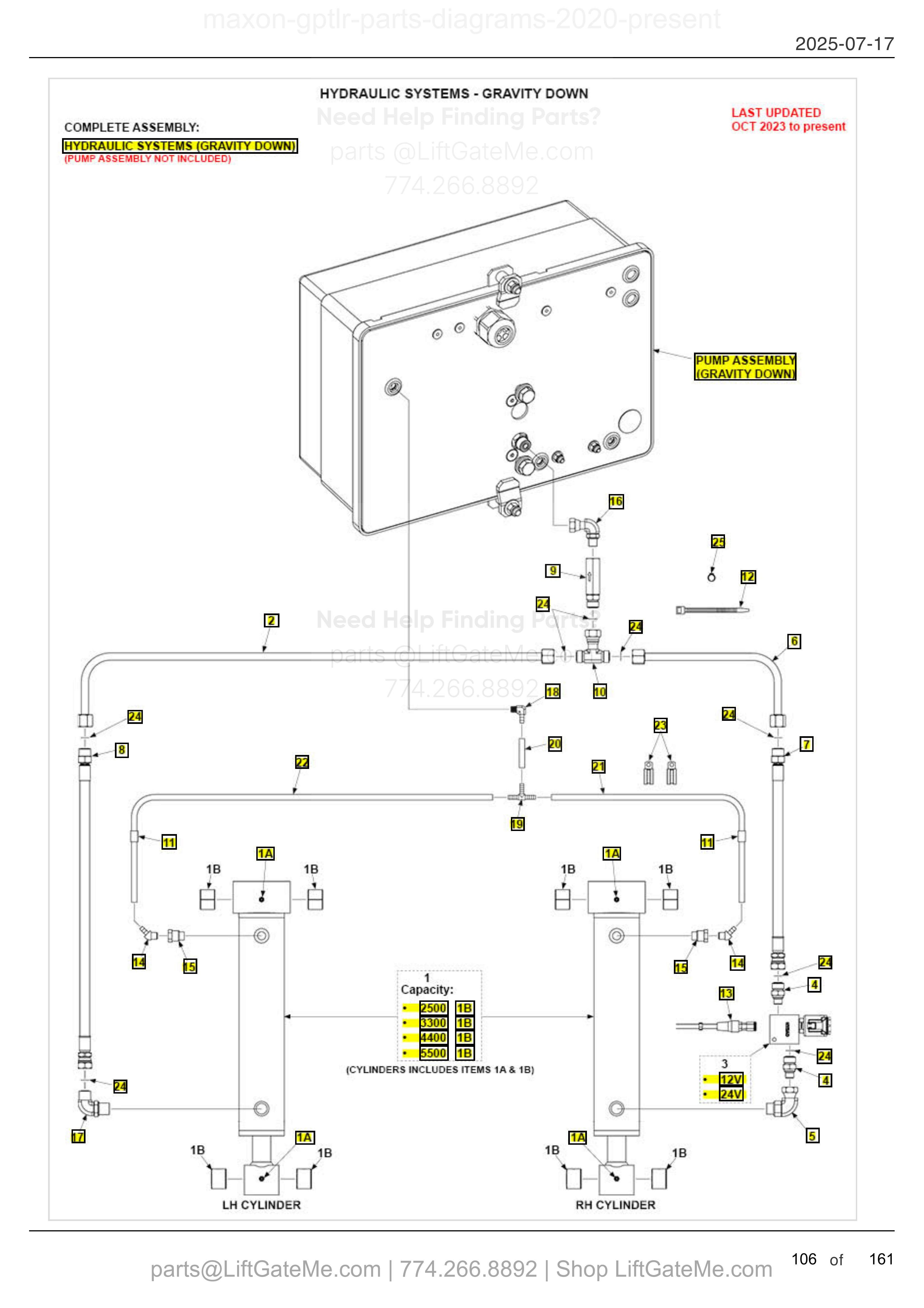 HYDRAULIC SYSTEMS - GRAVITY DOWN diagram