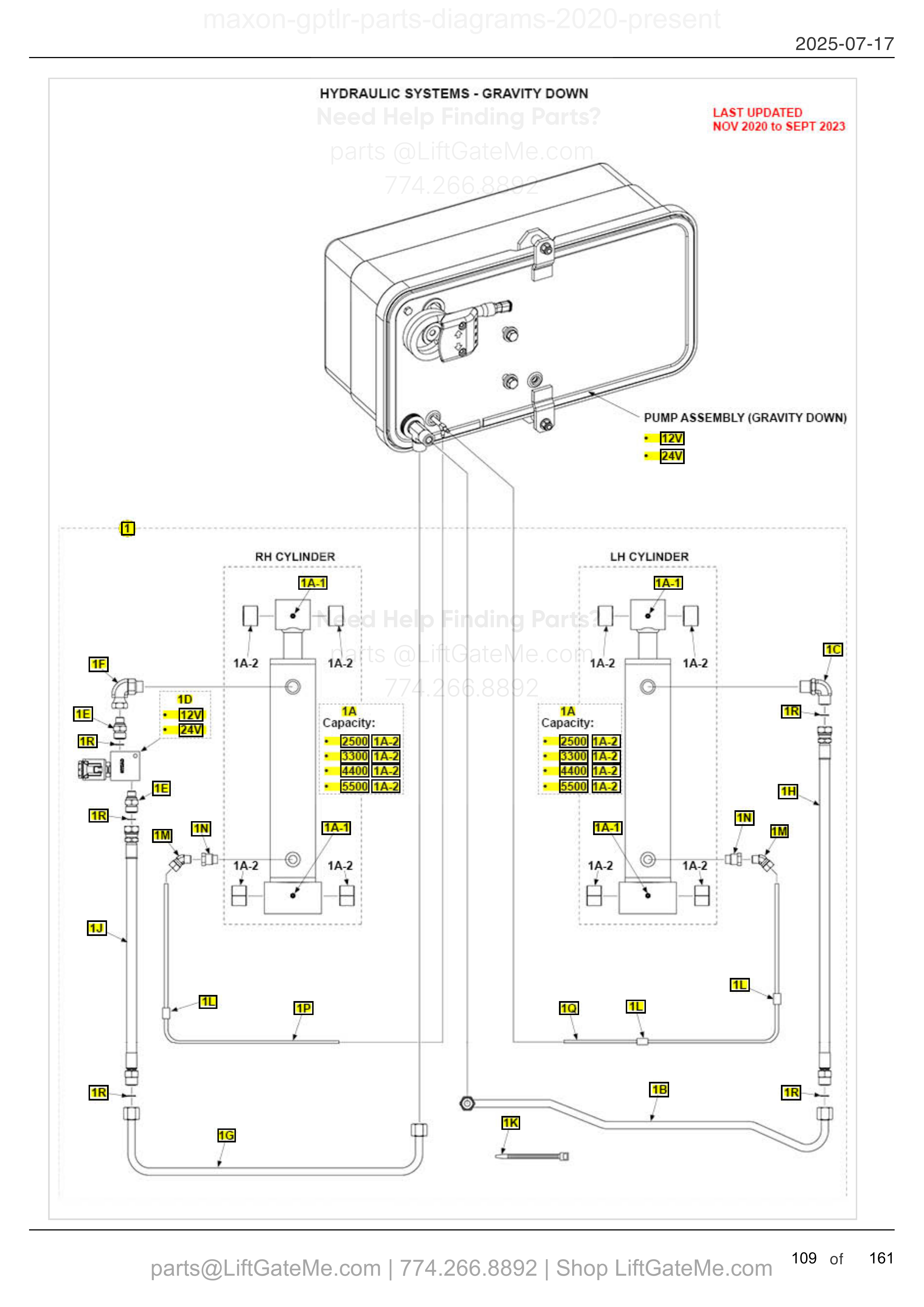 HYDRAULIC SYSTEMS - GRAVITY DOWN diagram
