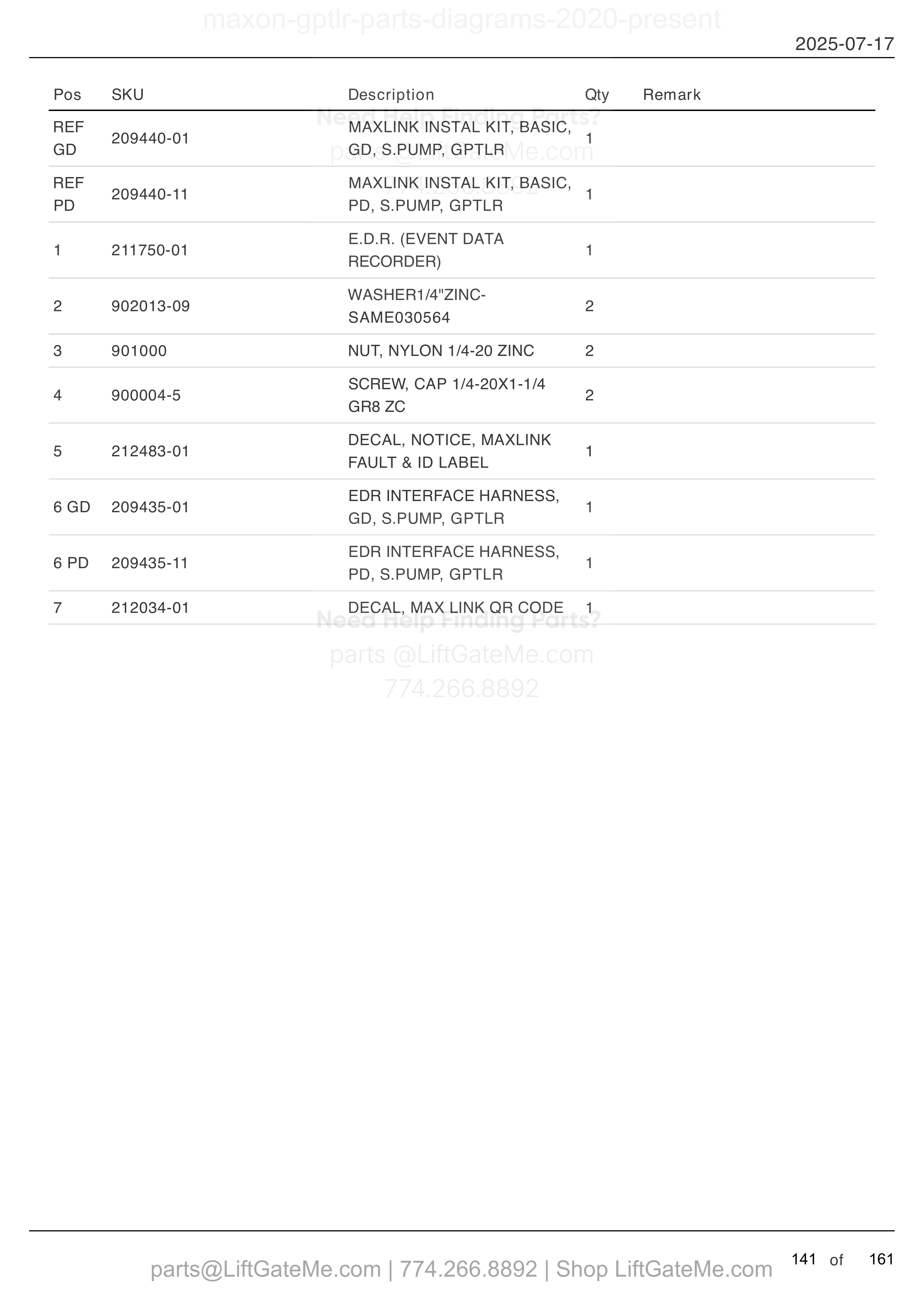 MAXLINK KIT parts table