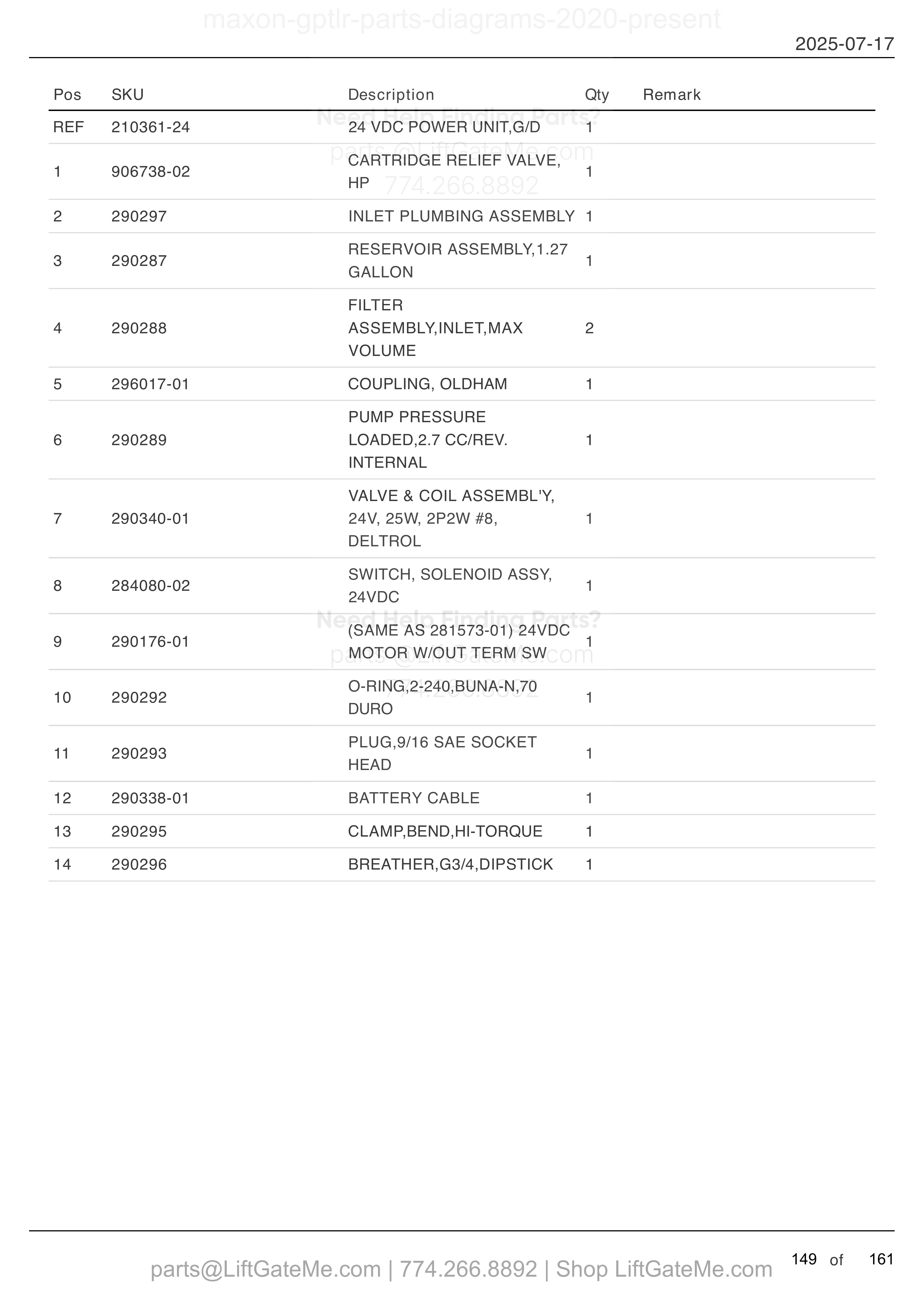 24 VDC POWER UNIT (GRAVITY DOWN) parts table
