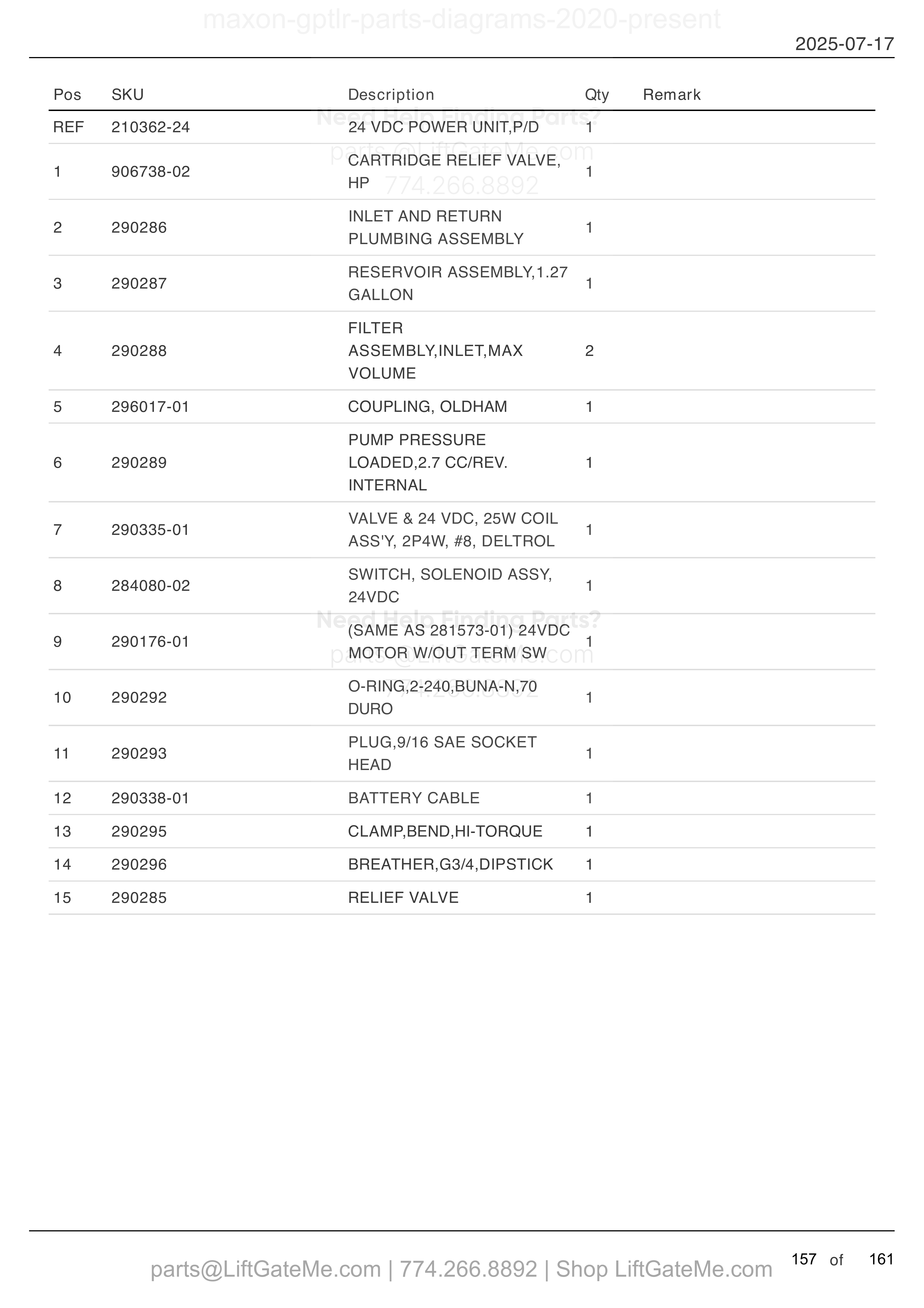 24 VDC POWER UNIT (POWER DOWN) parts table