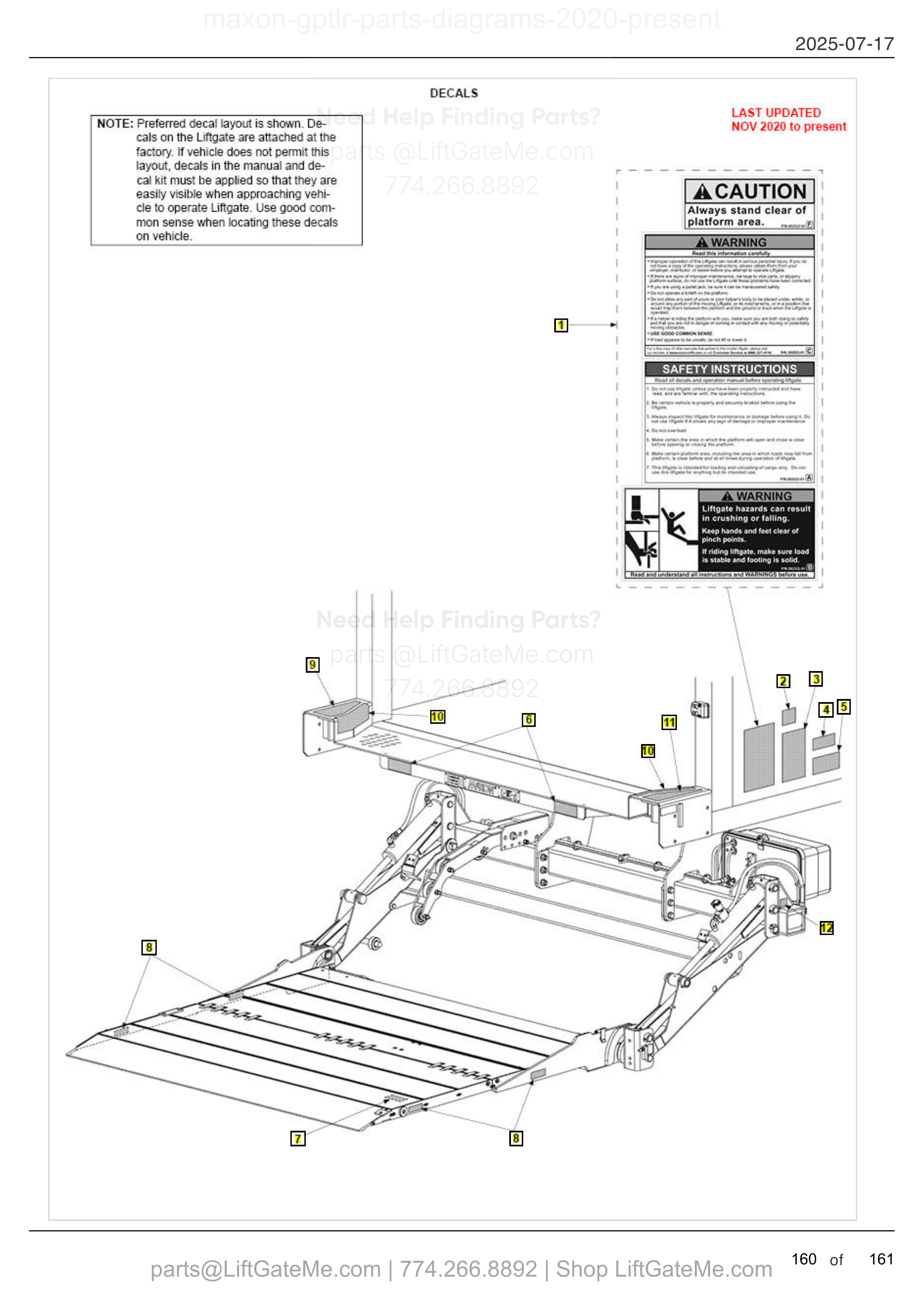 DECALS diagram