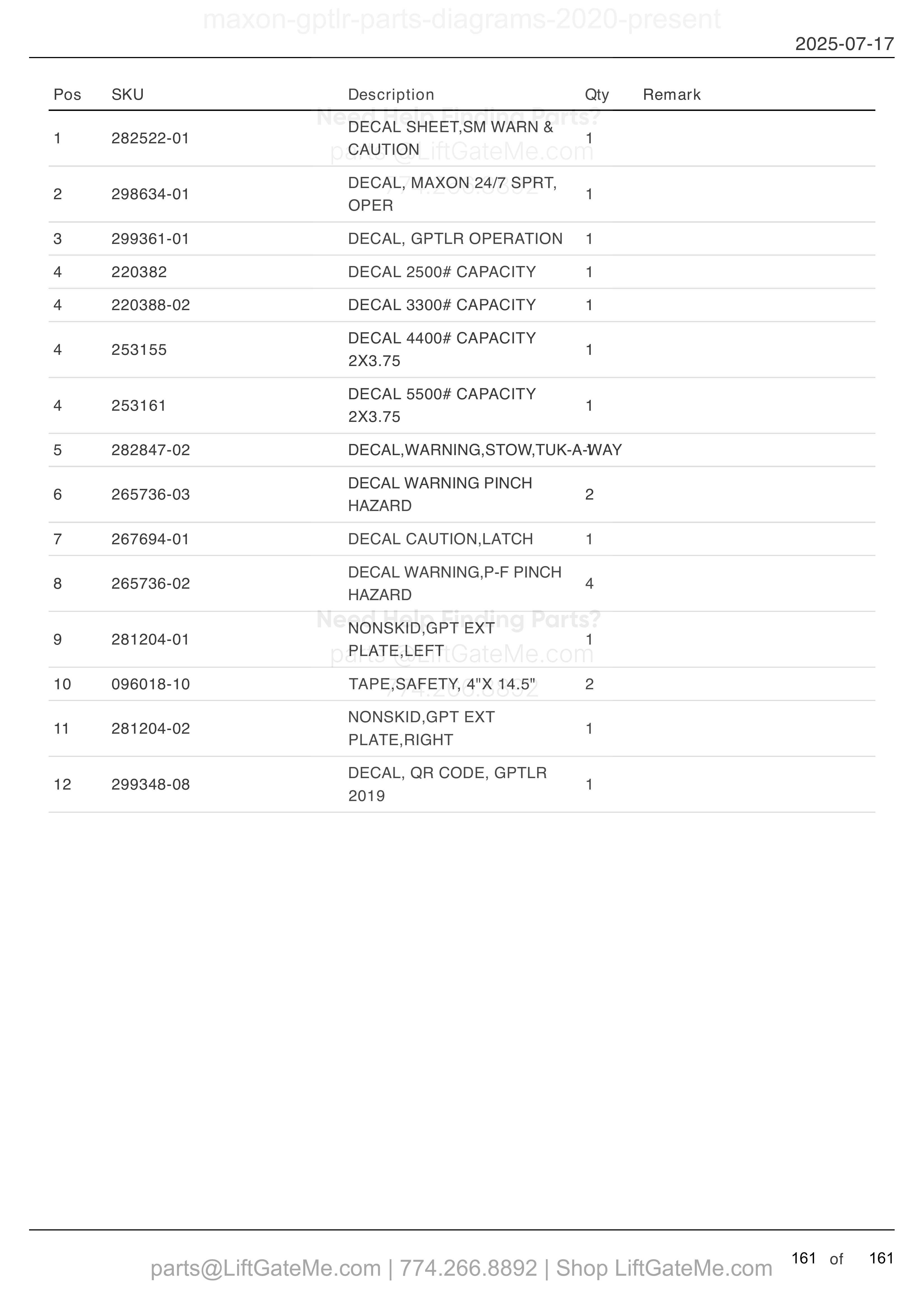 DECALS parts table