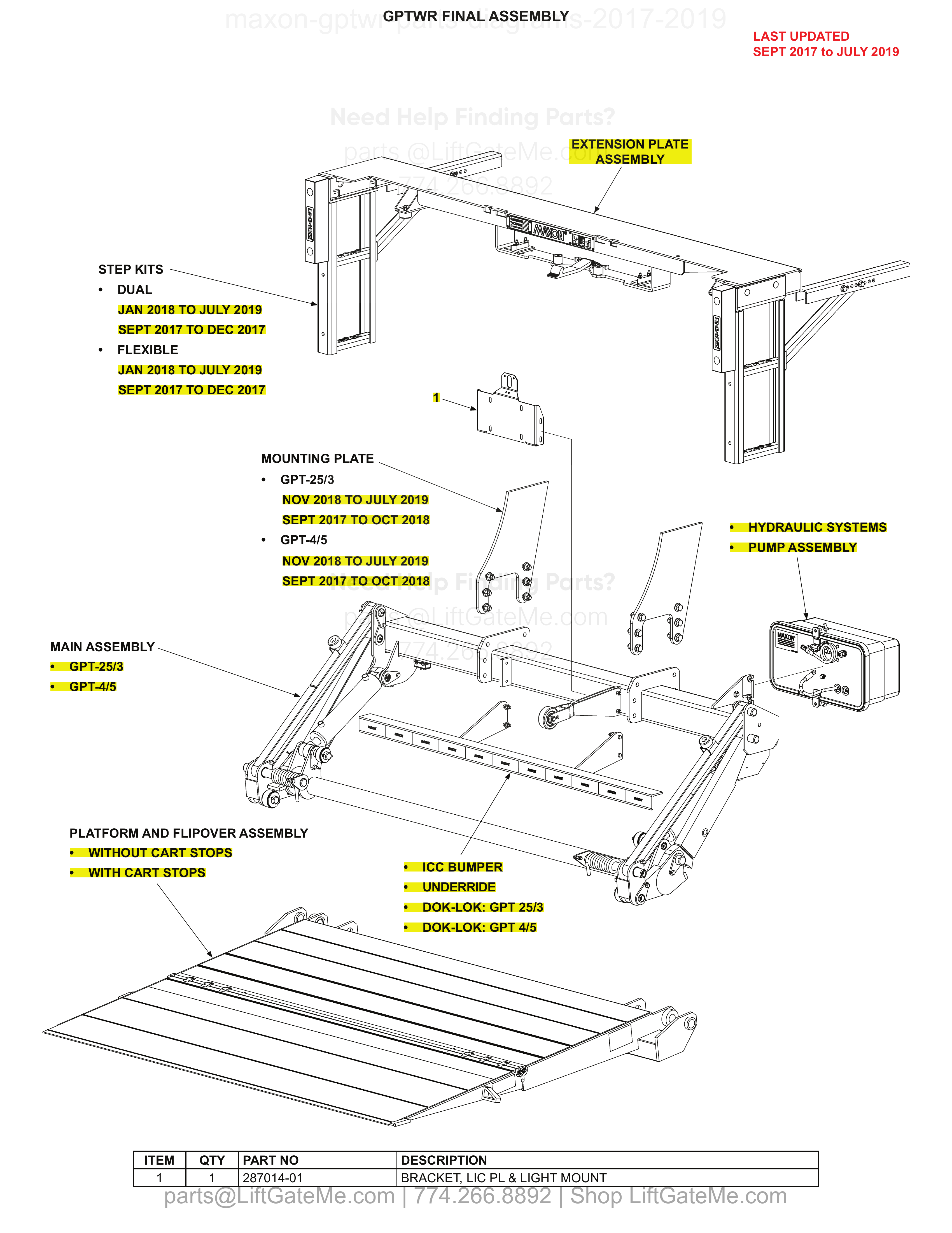 GPTWR FINAL ASSEMBLY diagram