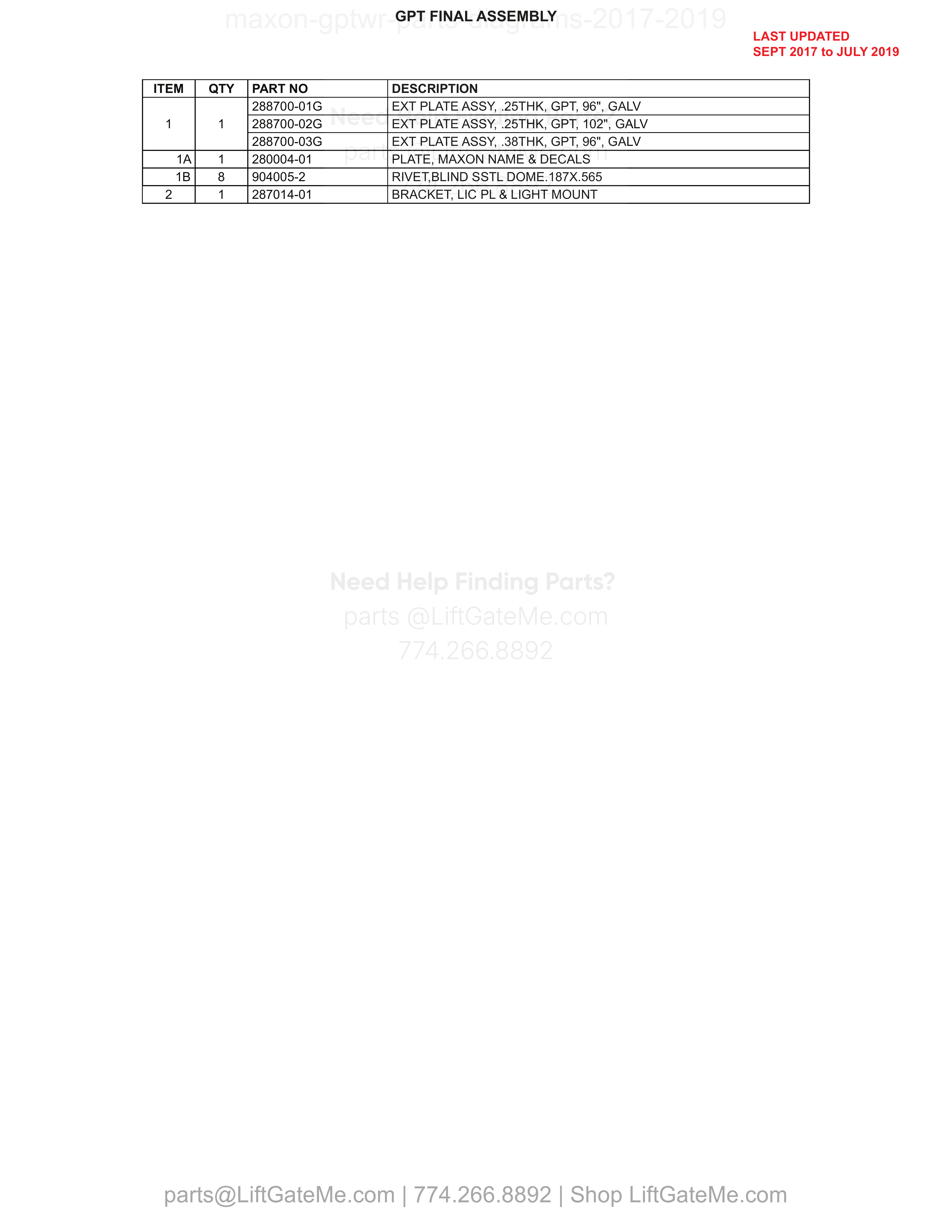 GPT FINAL ASSEMBLY parts table