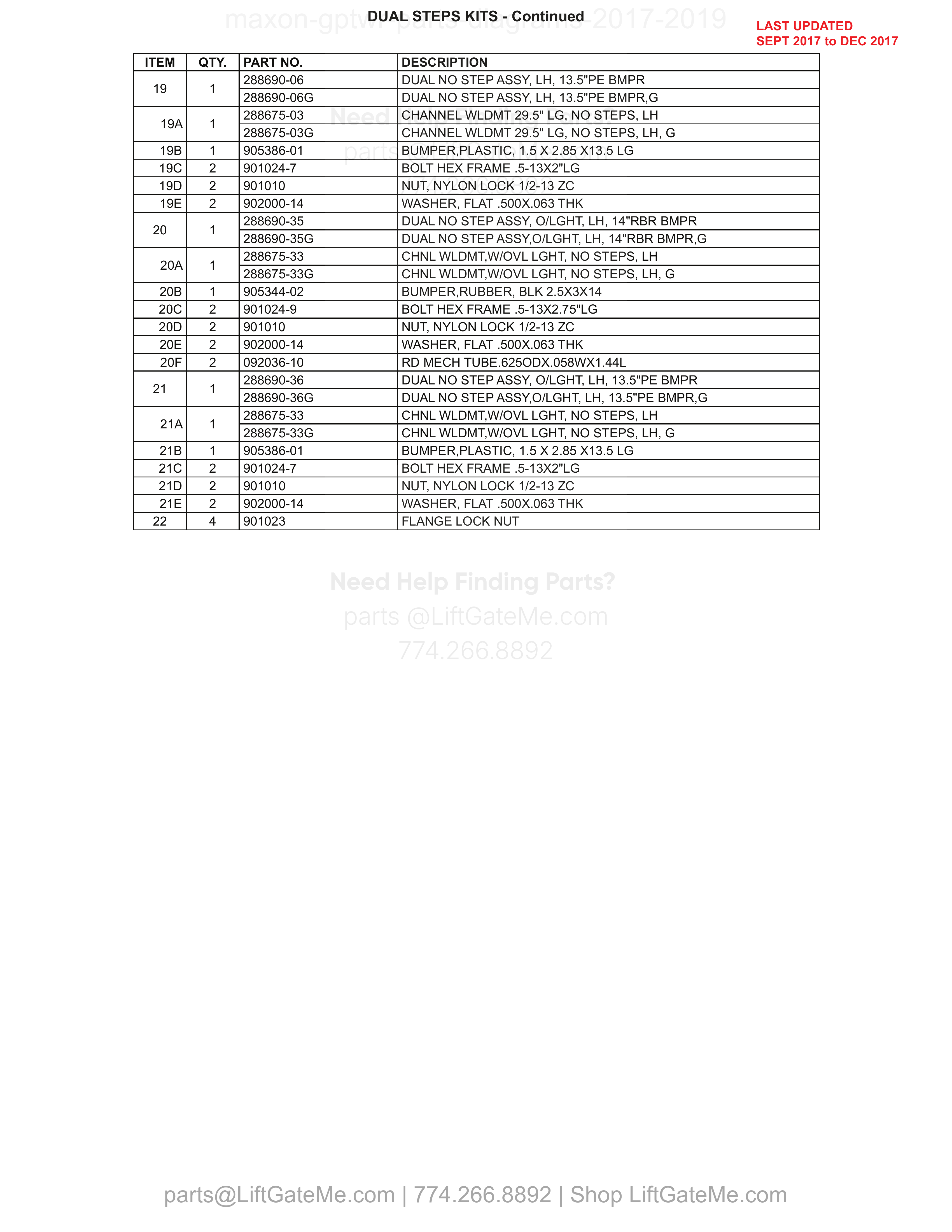 DUAL STEPS KITS - Continued - Continued - Continued parts table
