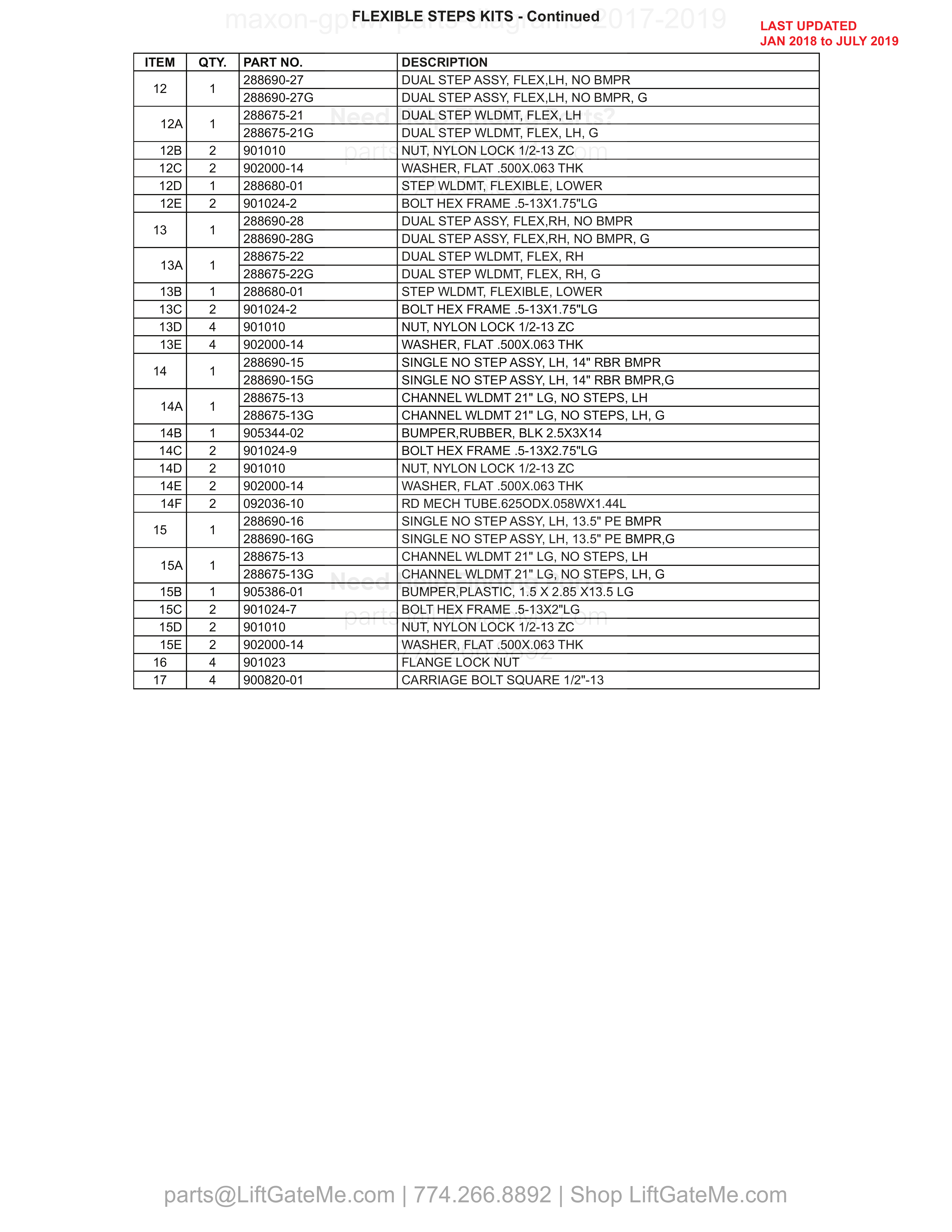 FLEXIBLE STEPS KITS - Continued parts table