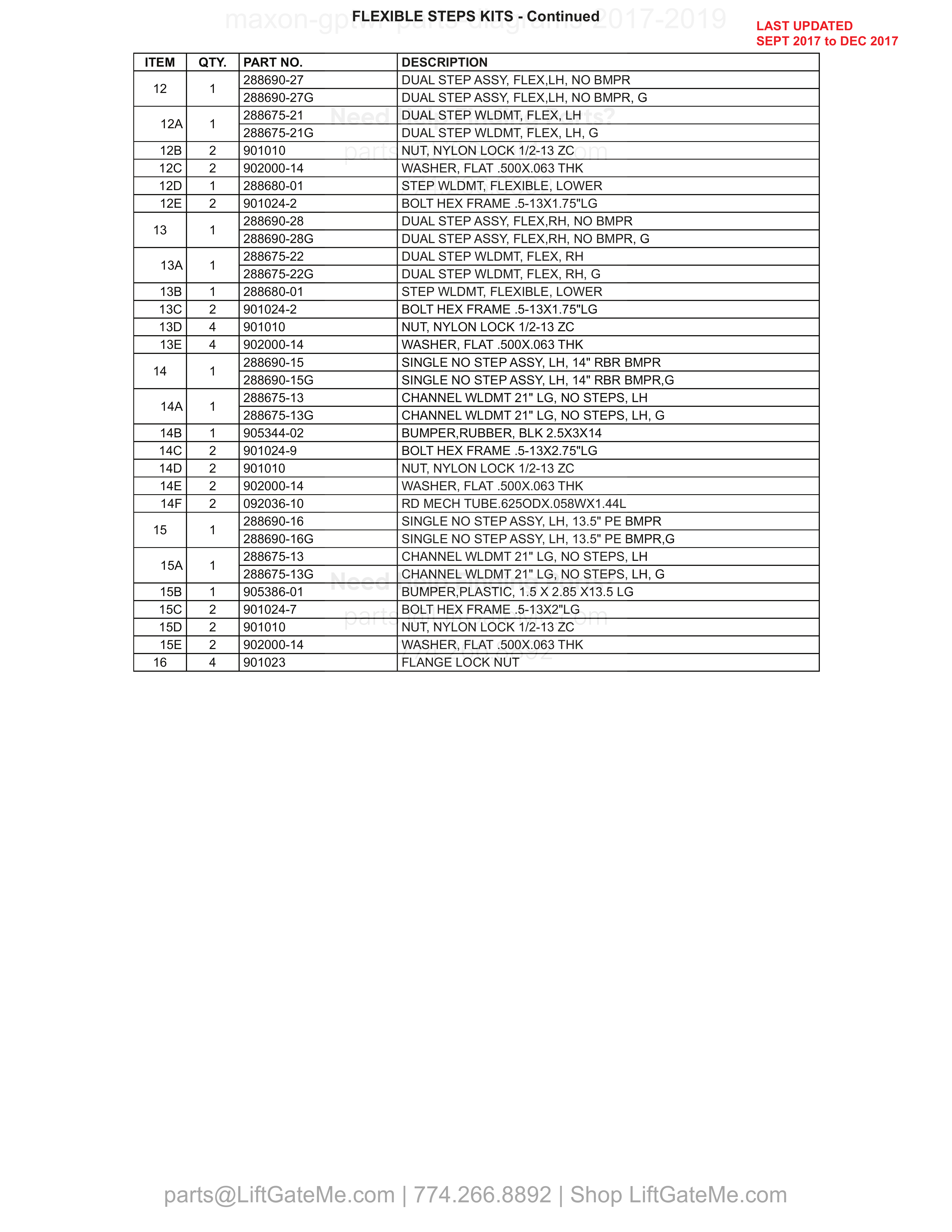 FLEXIBLE STEPS KITS - Continued parts table