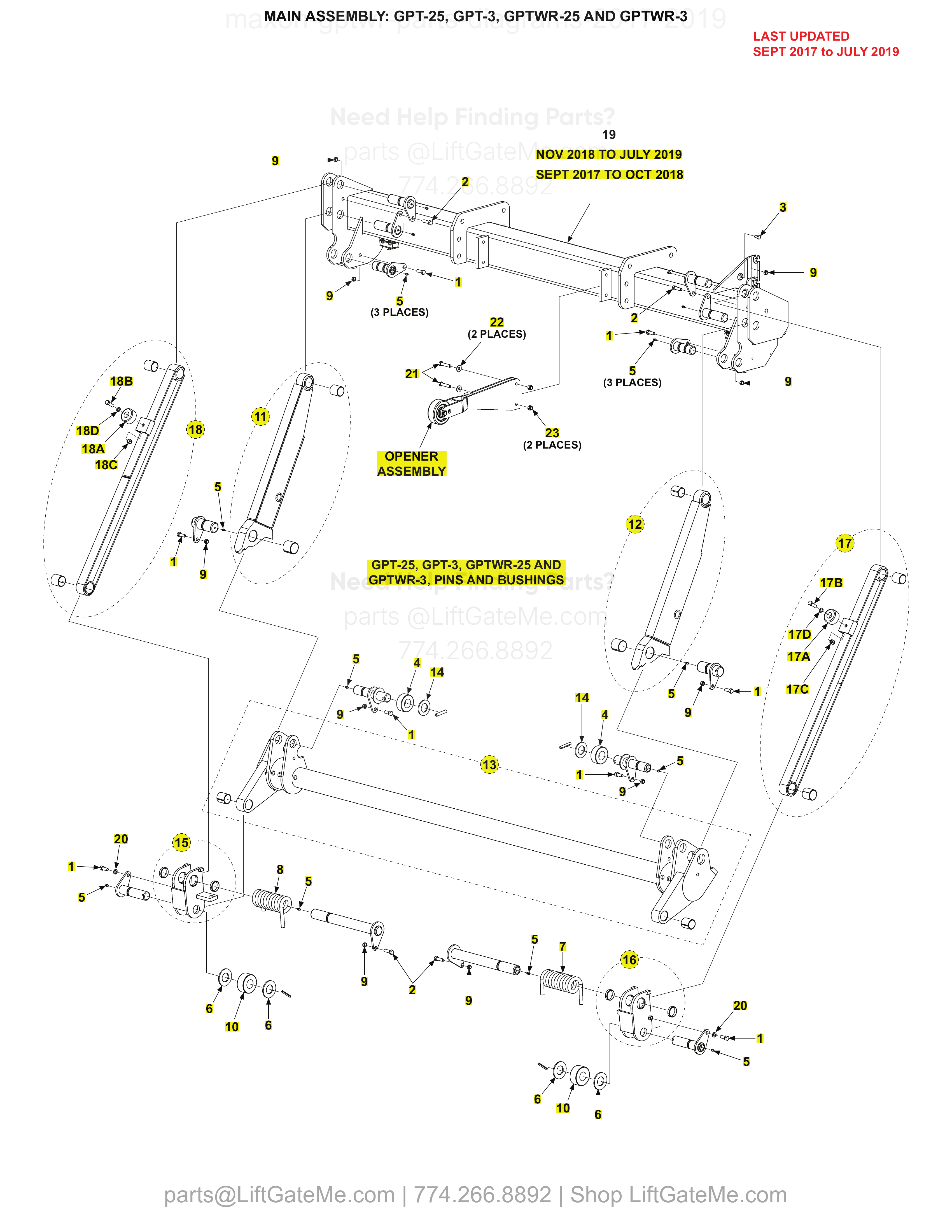 MAIN ASSEMBLY: GPT-25, GPT-3, GPTWR-25 AND GPTWR-3 diagram