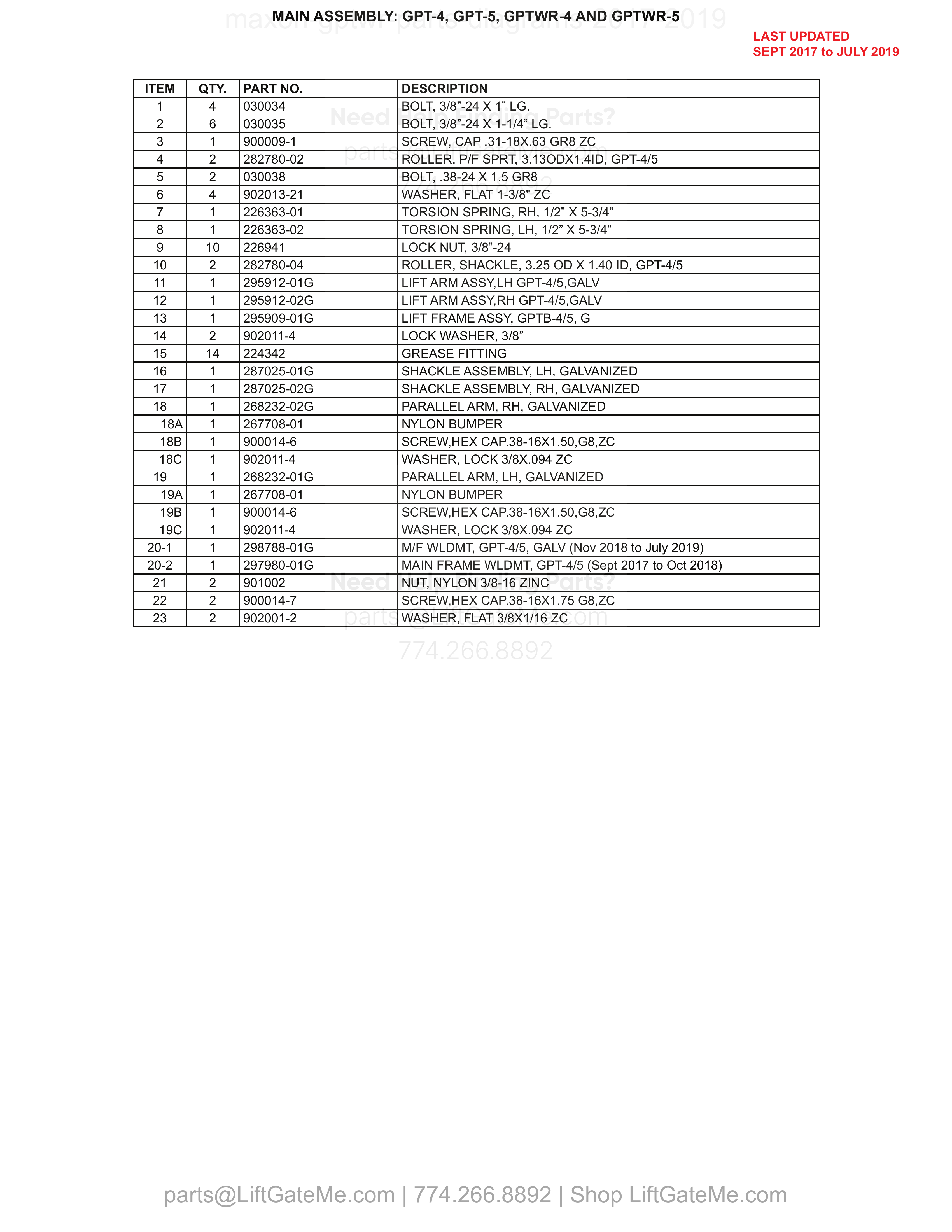 MAIN ASSEMBLY: GPT-4, GPT-5, GPTWR-4 AND GPTWR-5 parts table