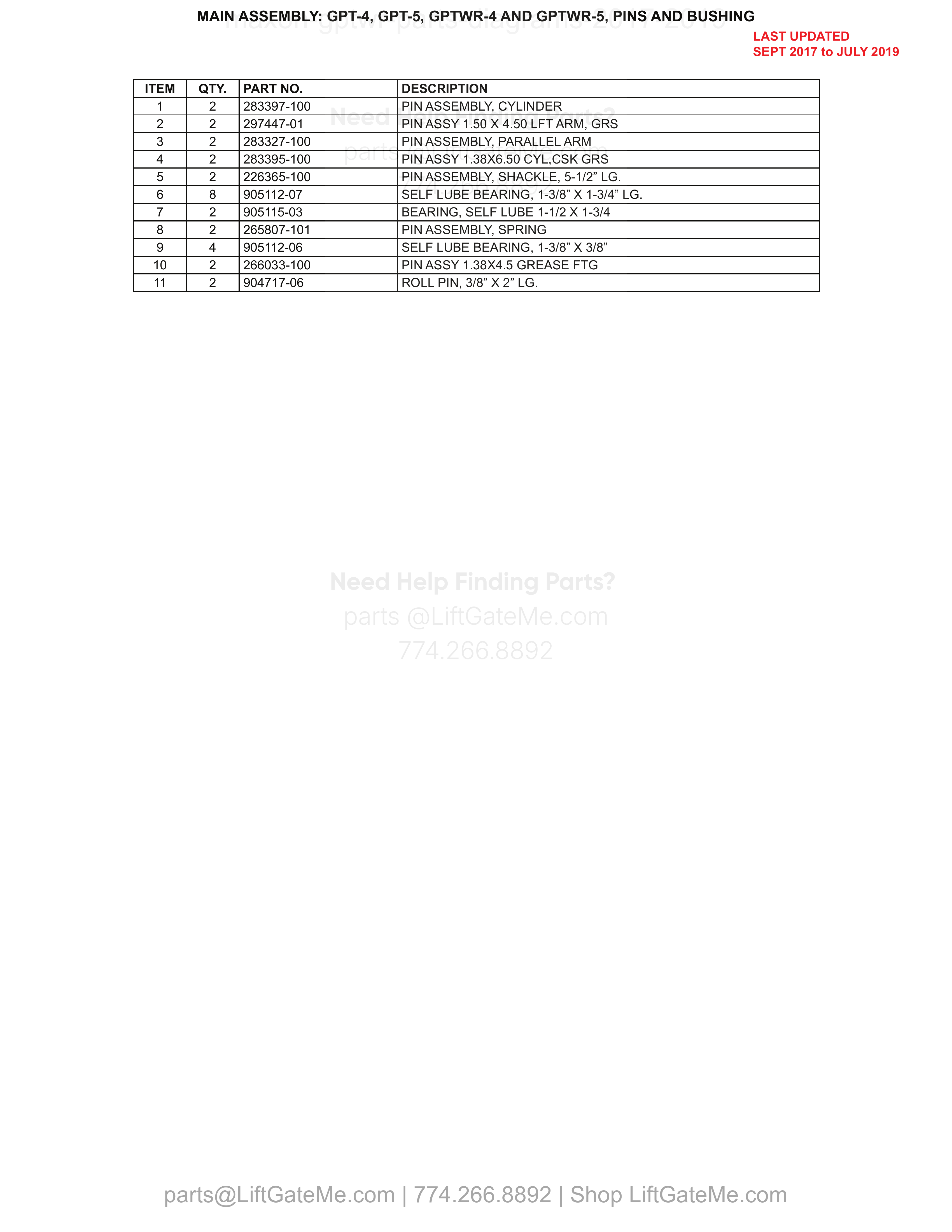 MAIN ASSEMBLY: GPT-4, GPT-5, GPTWR-4 AND GPTWR-5, PINS AND BUSHING parts table