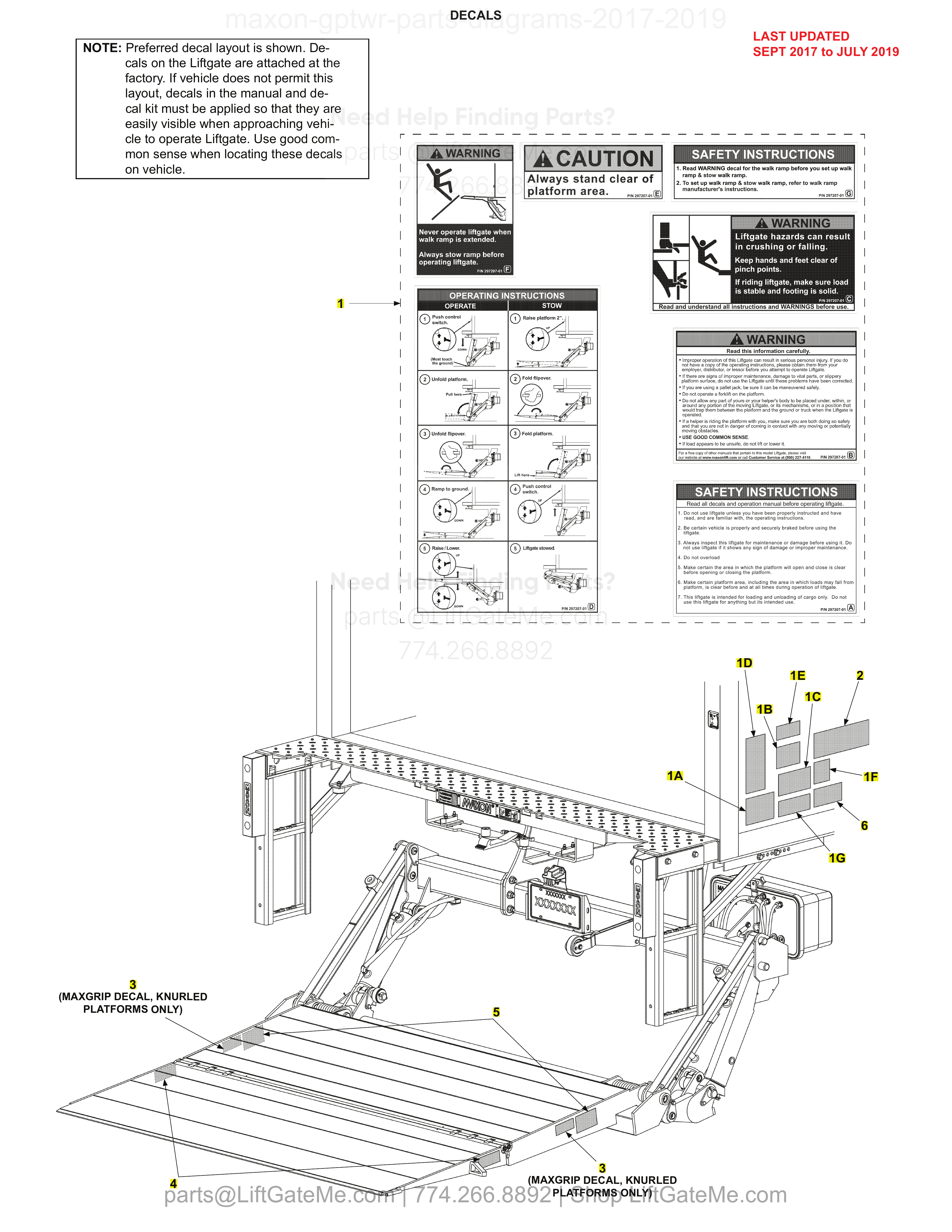 DECALS diagram