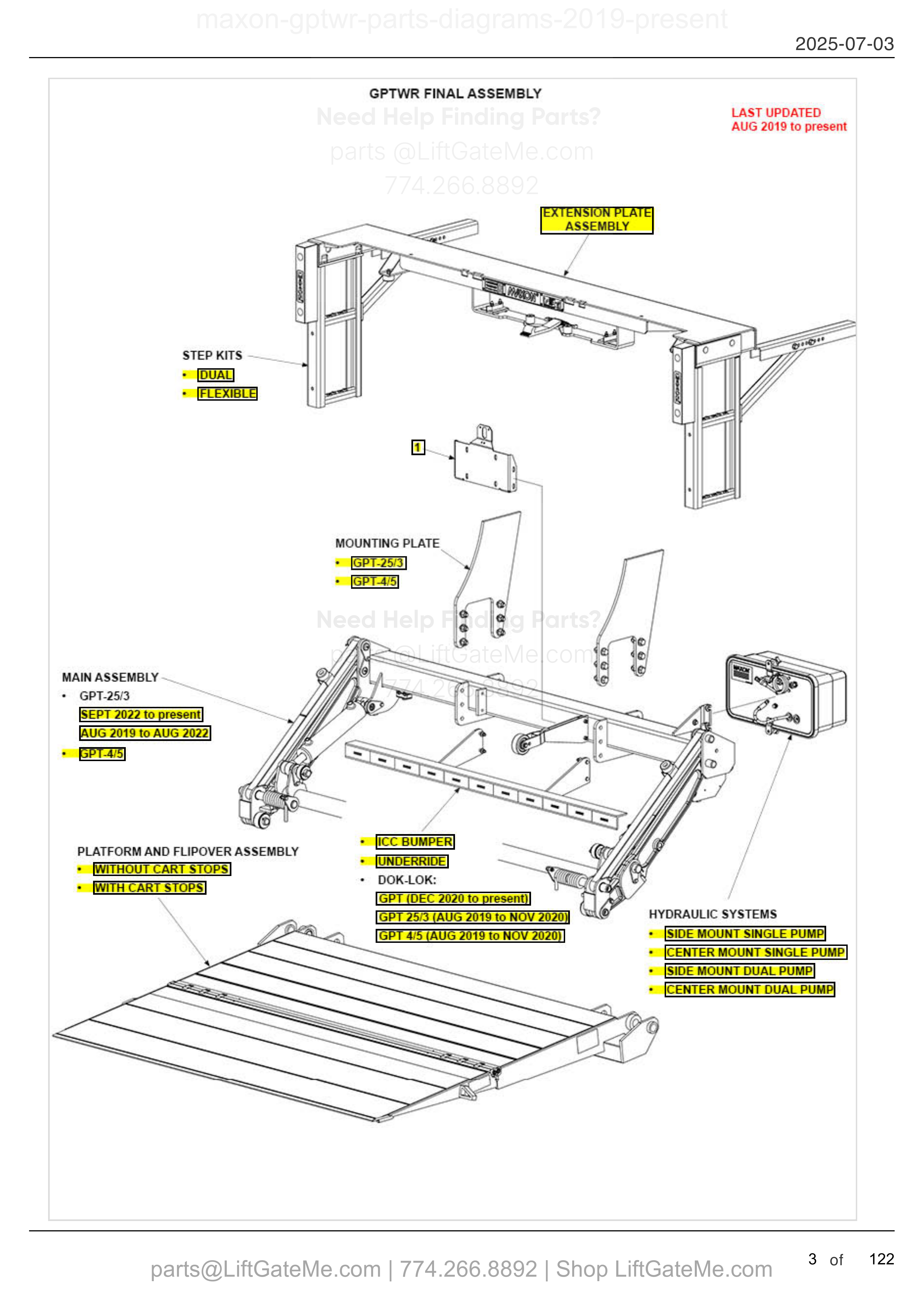 GPTWR FINAL ASSEMBLY diagram