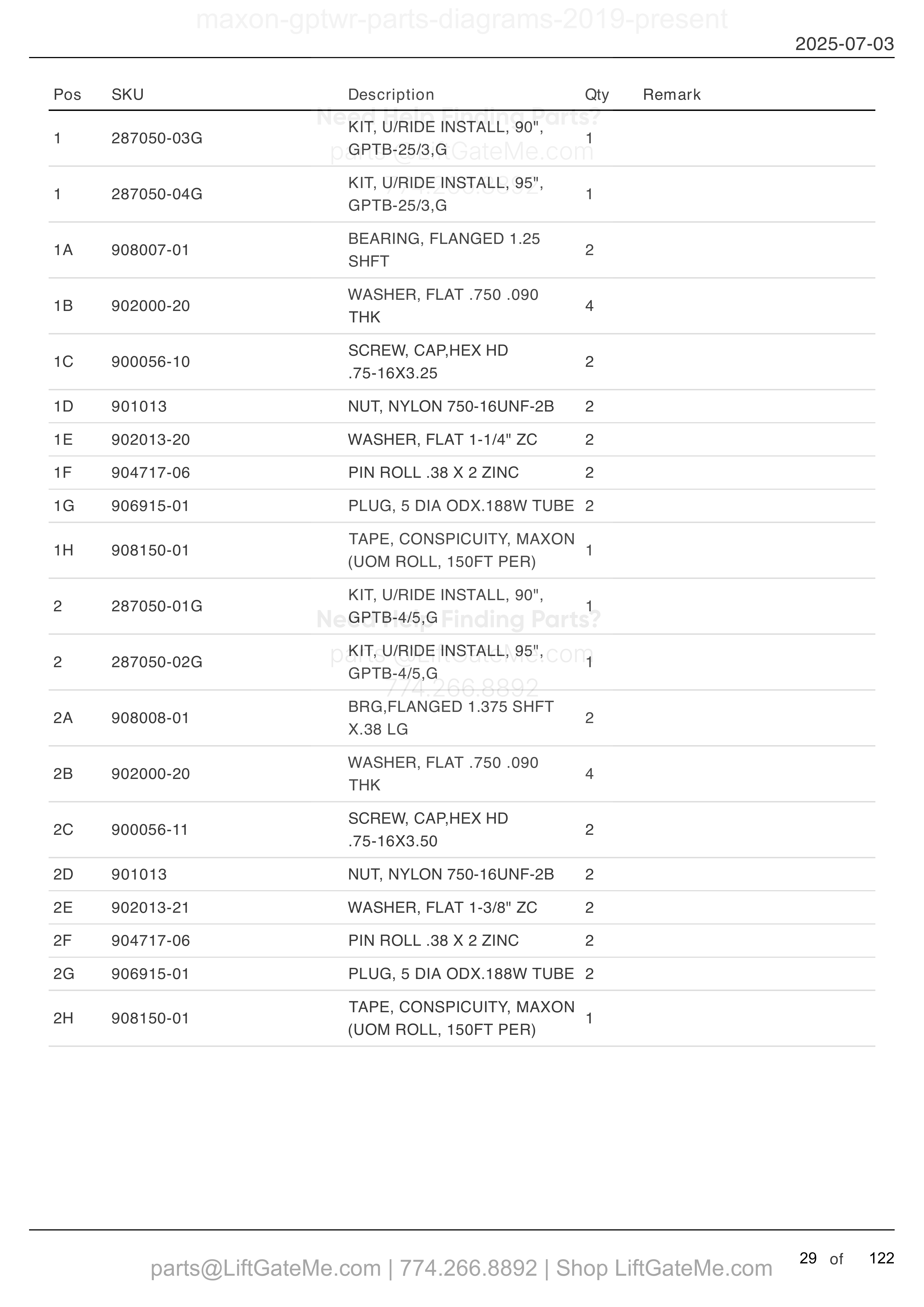 UNDERRIDE parts table