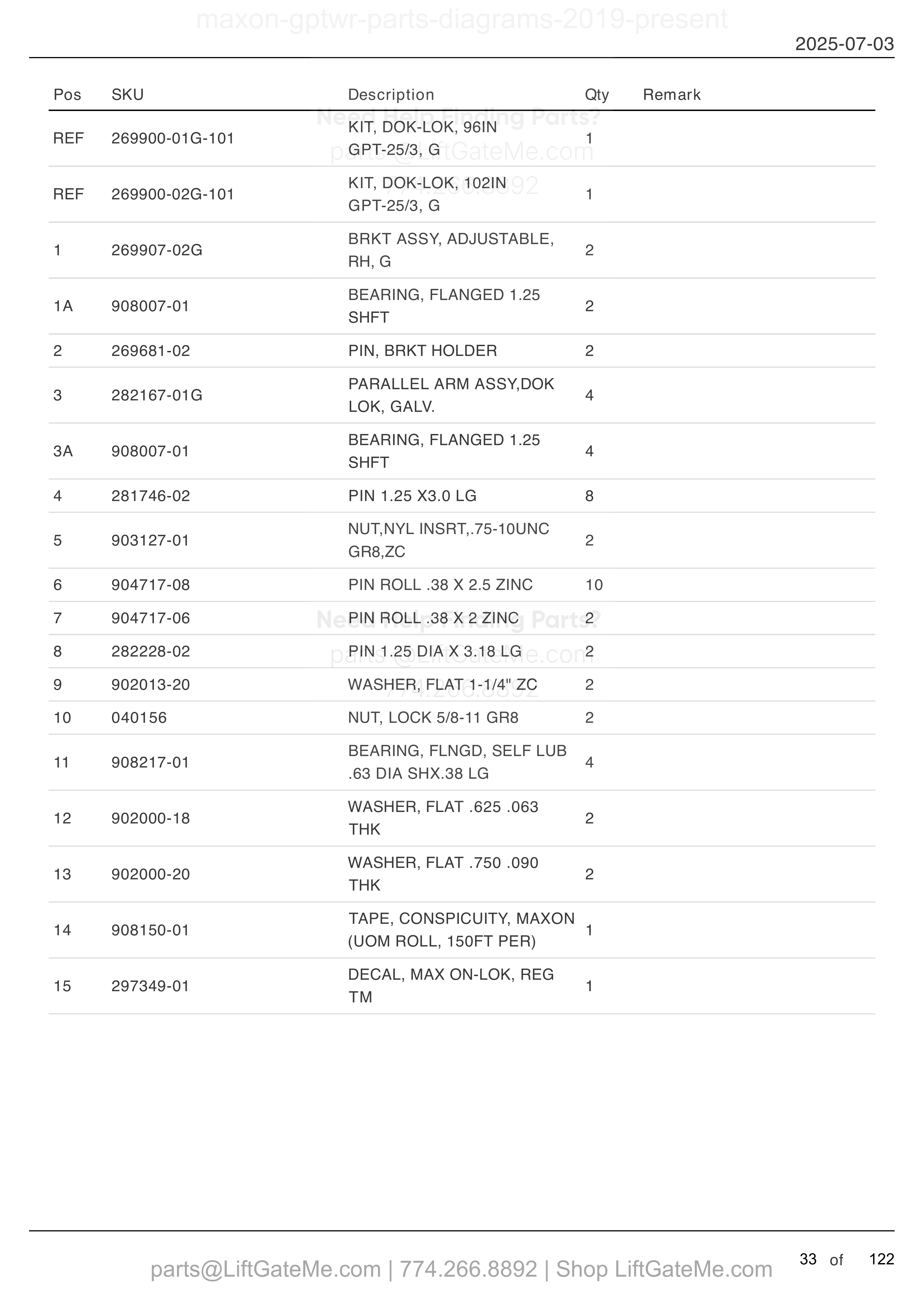 DOK-LOK: GPT 25/3 parts table