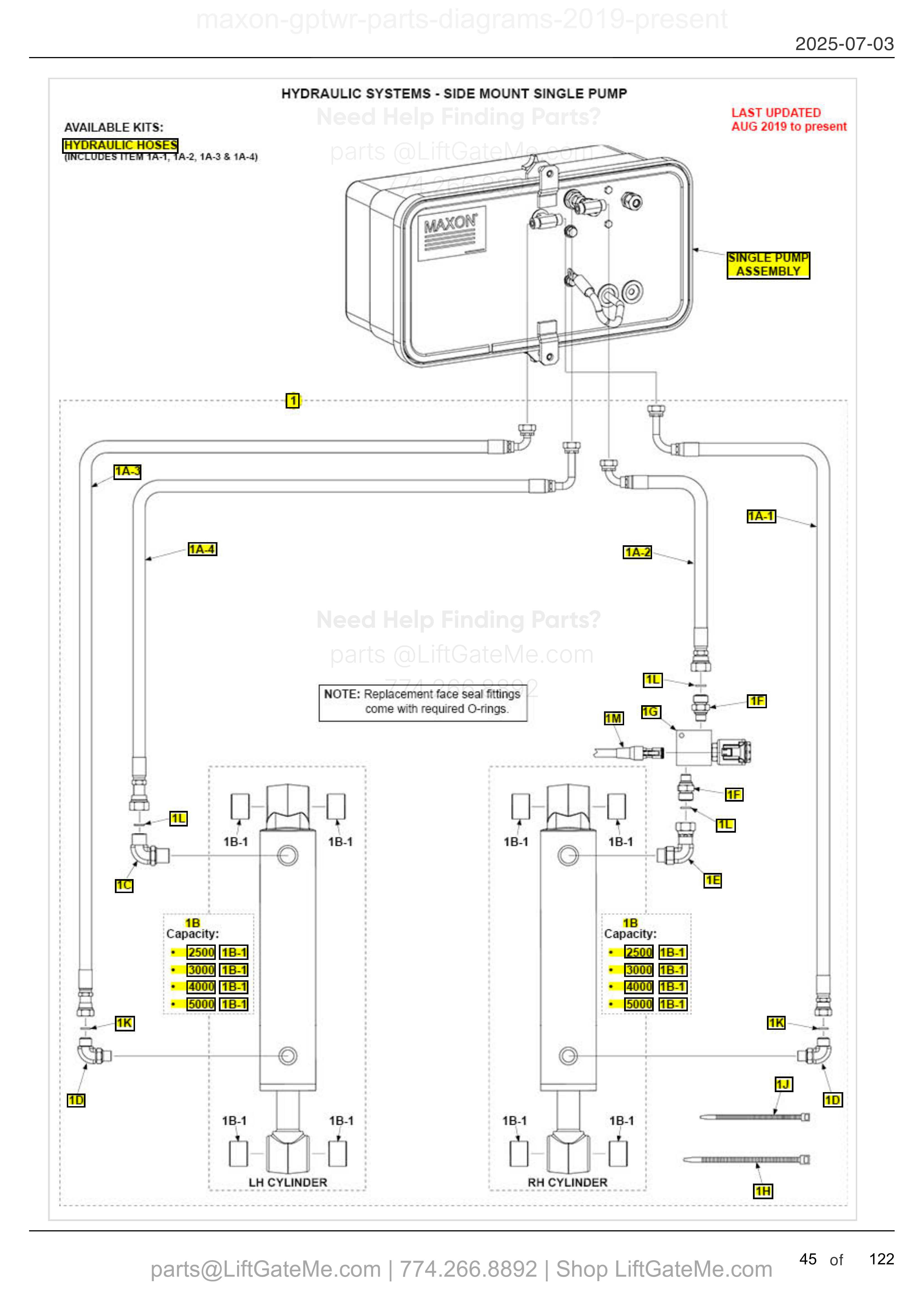 HYDRAULIC SYSTEMS - SIDE MOUNT SINGLE PUMP diagram