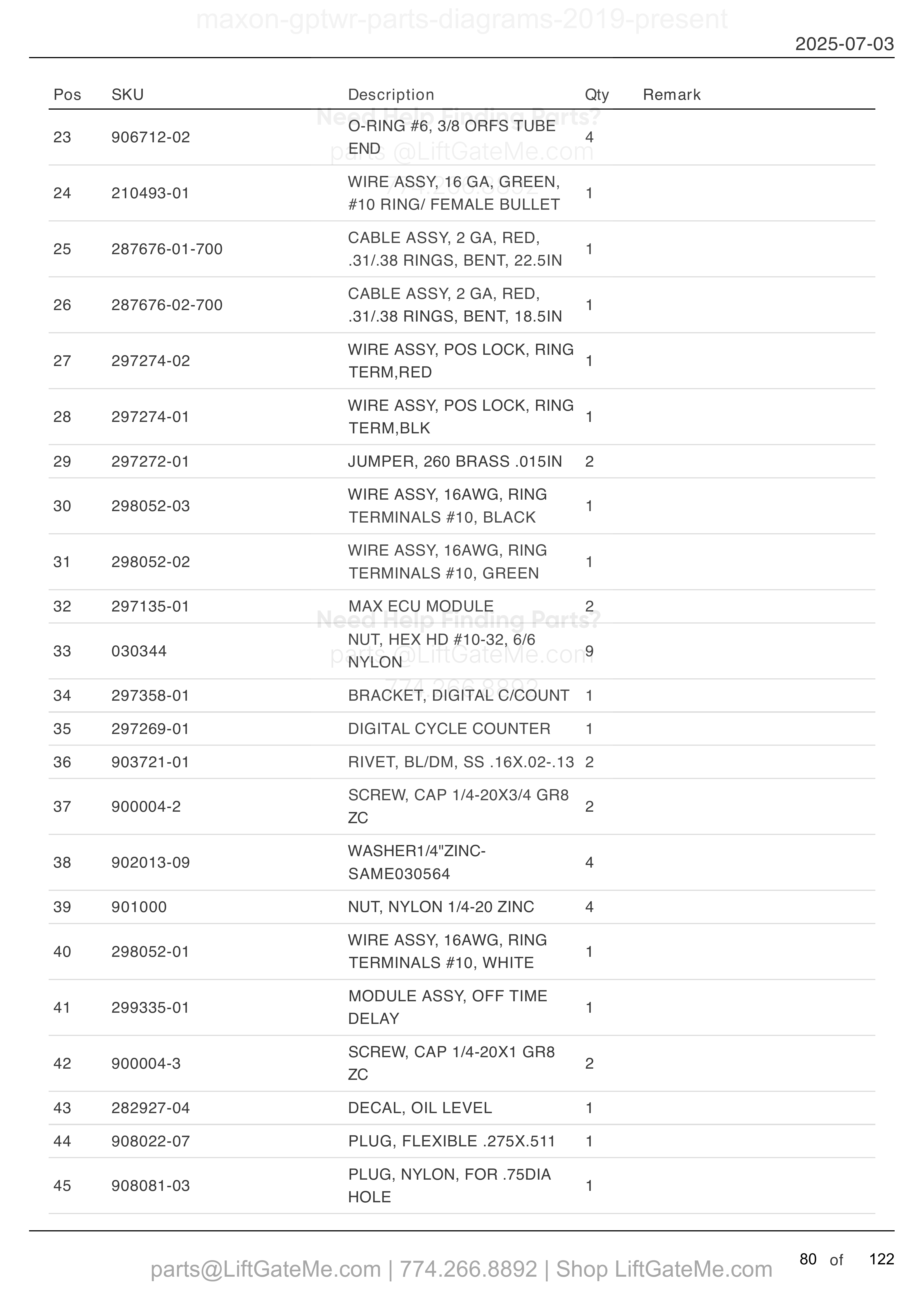 DUAL PUMP ASSEMBLY (continued) parts table