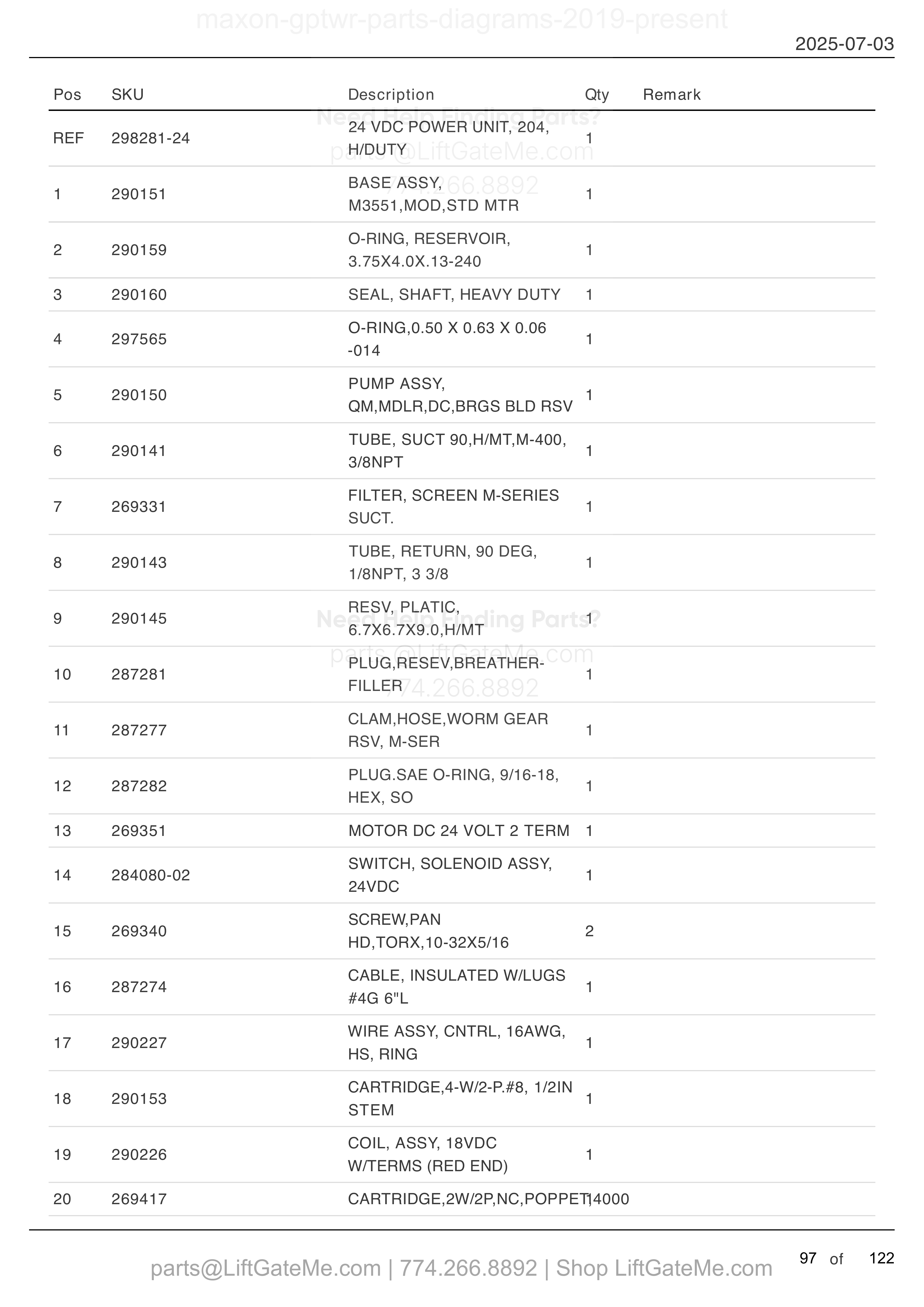 24 VDC POWER UNIT parts table