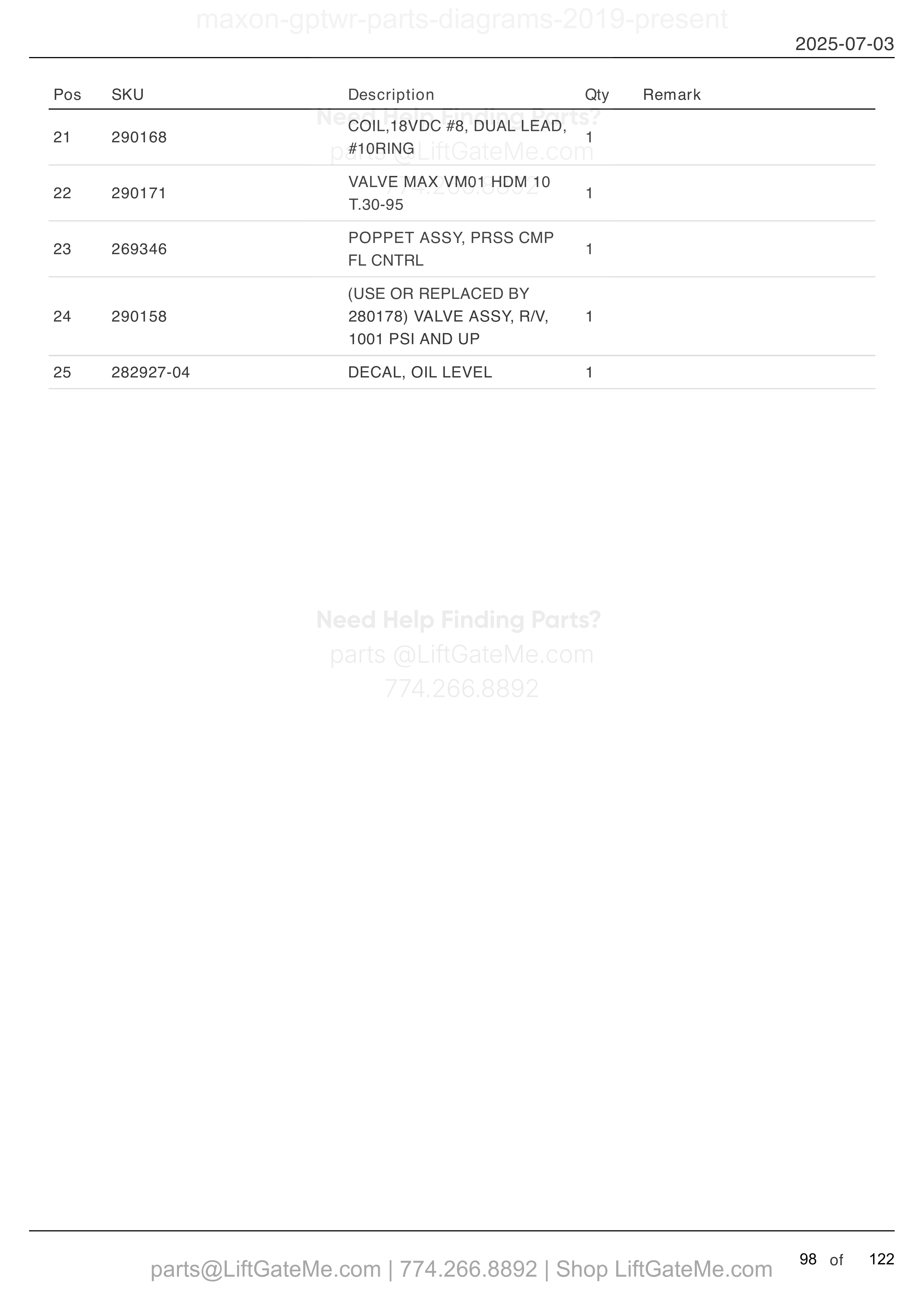 24 VDC POWER UNIT parts table