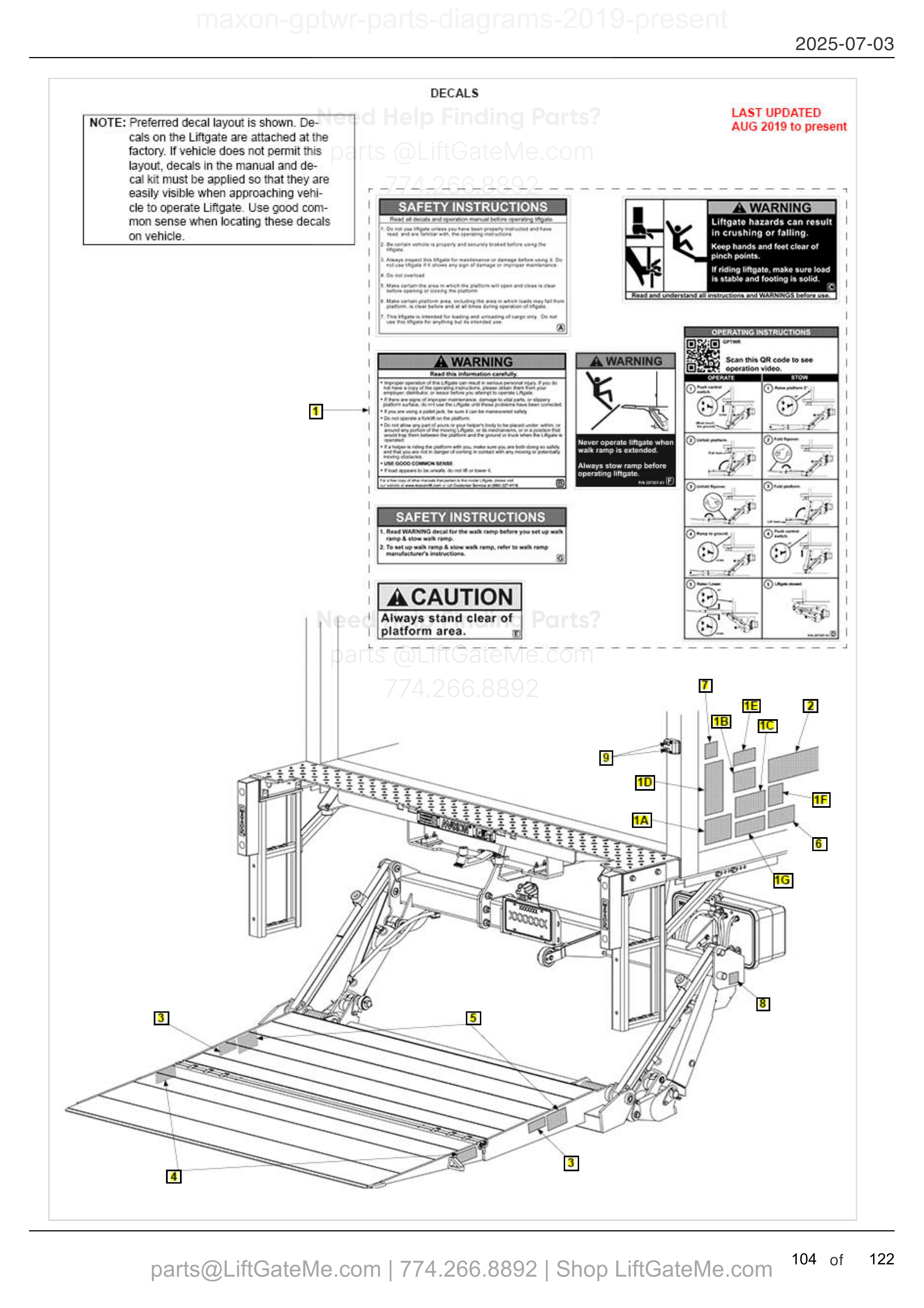 DECALS diagram