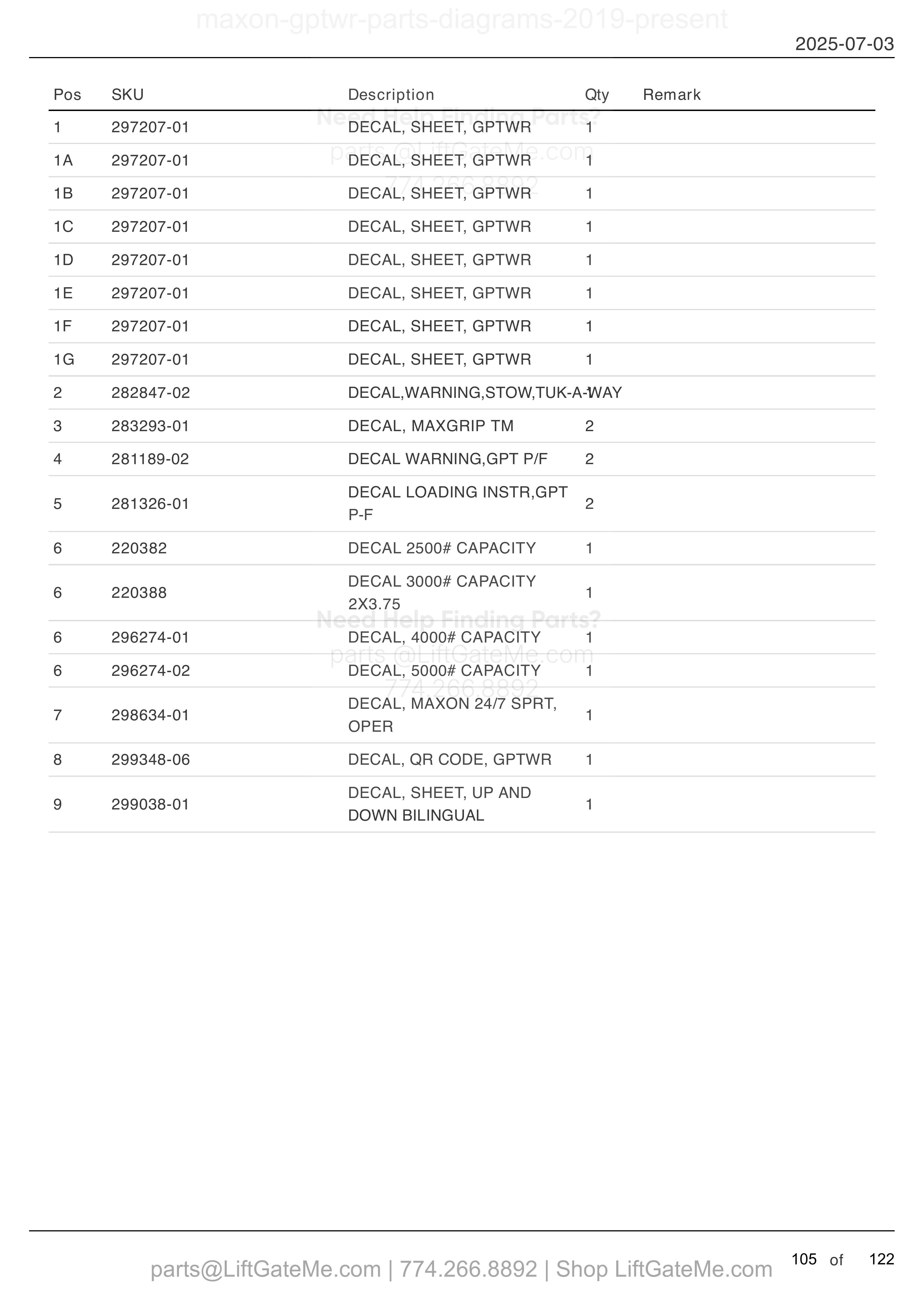 DECALS parts table