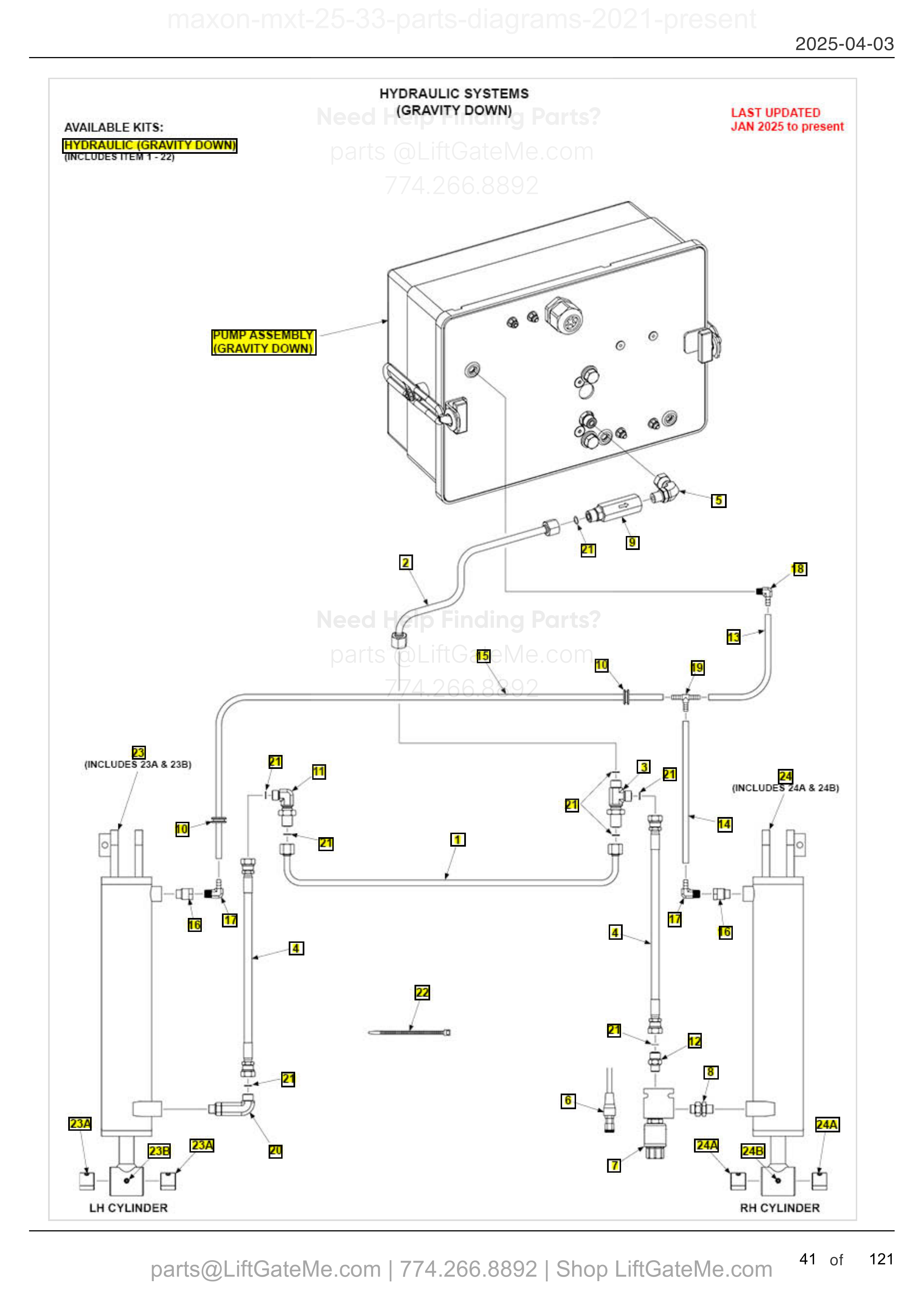 HYDRAULIC SYSTEMS (GRAVITY DOWN) diagram